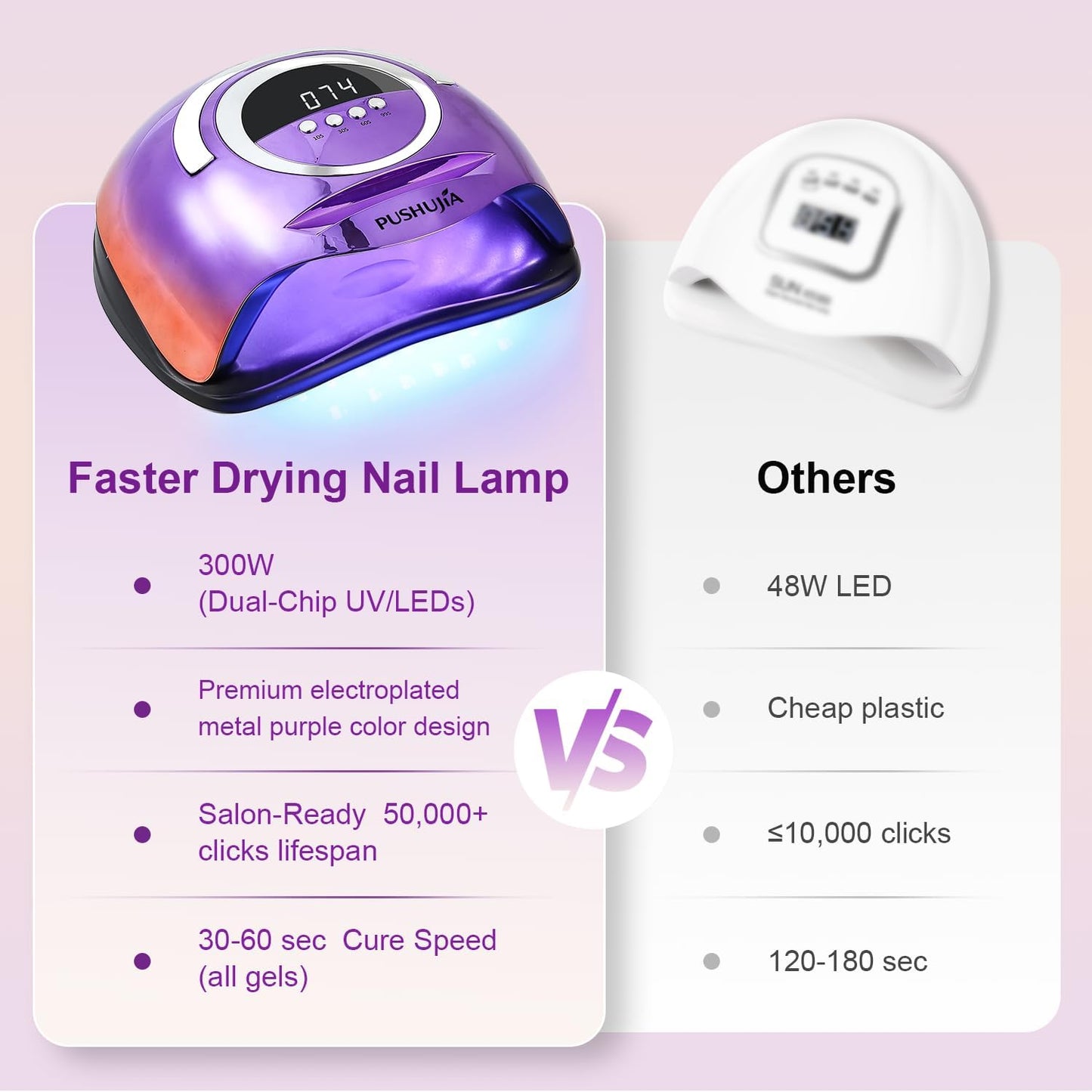 300W Professional Nail Lamp - Fast Curing, Auto Motion Sensor, 4 Timer Settings, 72 LED Even Coverage for Gel Polish - Salon & Home Use