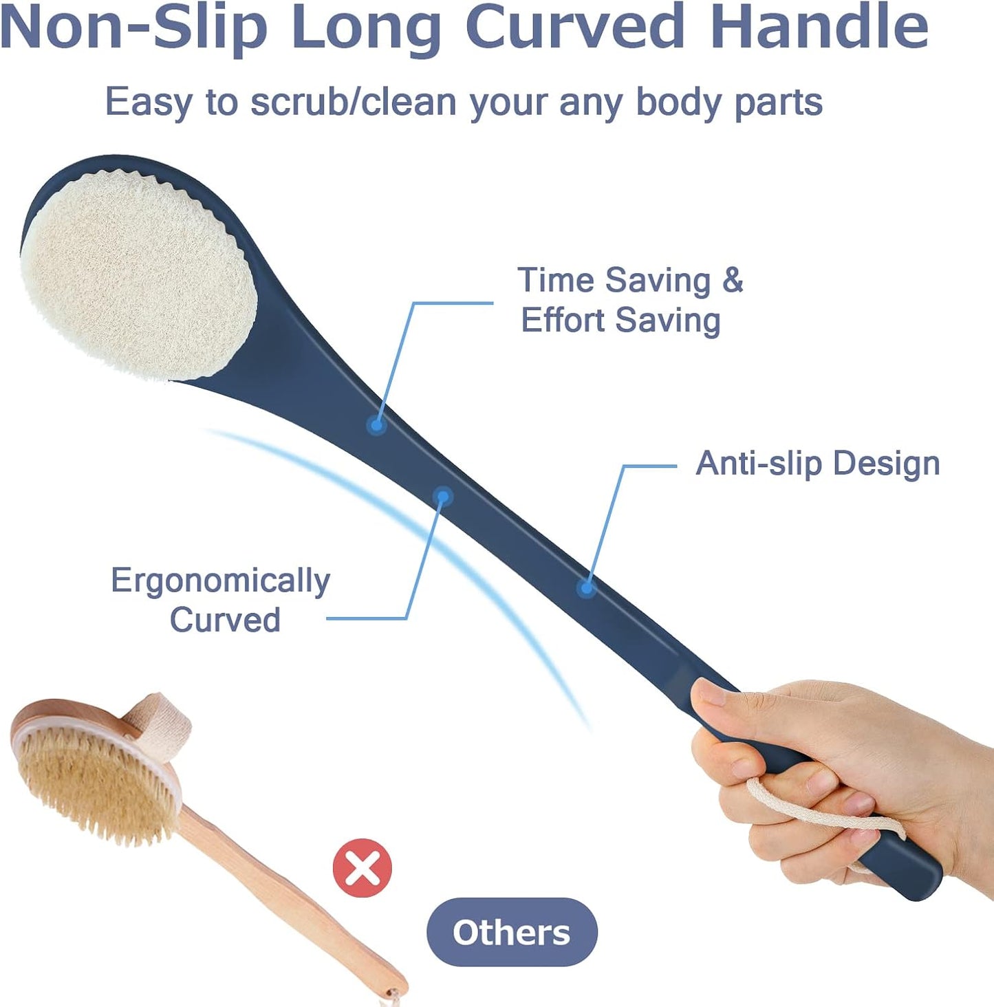 Body Back Scrubber – 17'' Long Handle Shower Brush, Durable Exfoliator for Dry & Wet Use, Deep Cleansing & Gentle Exfoliation for Smooth Skin – for Men, Women & Elderly (Navy Blue)