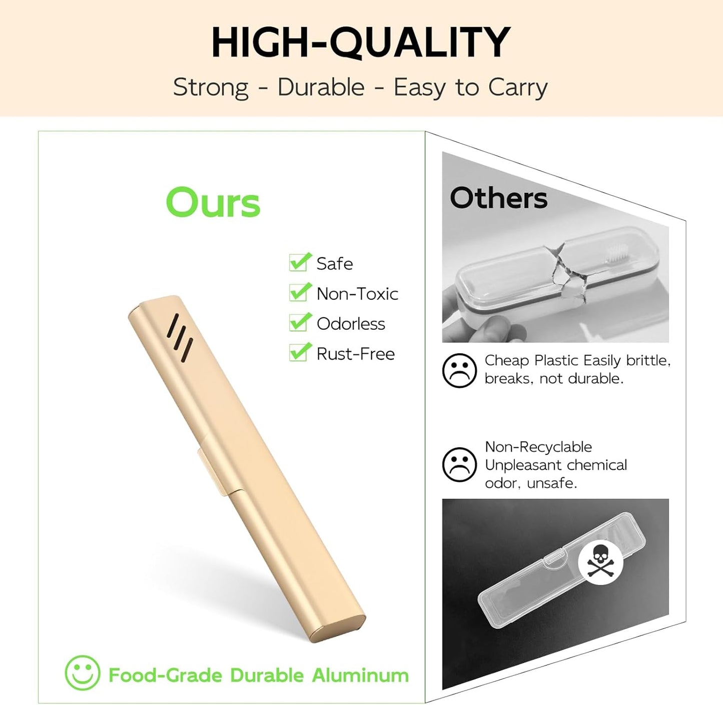 Travel Toothbrush Case, 2Pack Portable Toothbrush Holders, Durable Aluminum Toothbrush Storage Box, Small Breathable Manual Toothbrush Container for Traveling, Camping, Business Trip - Gold