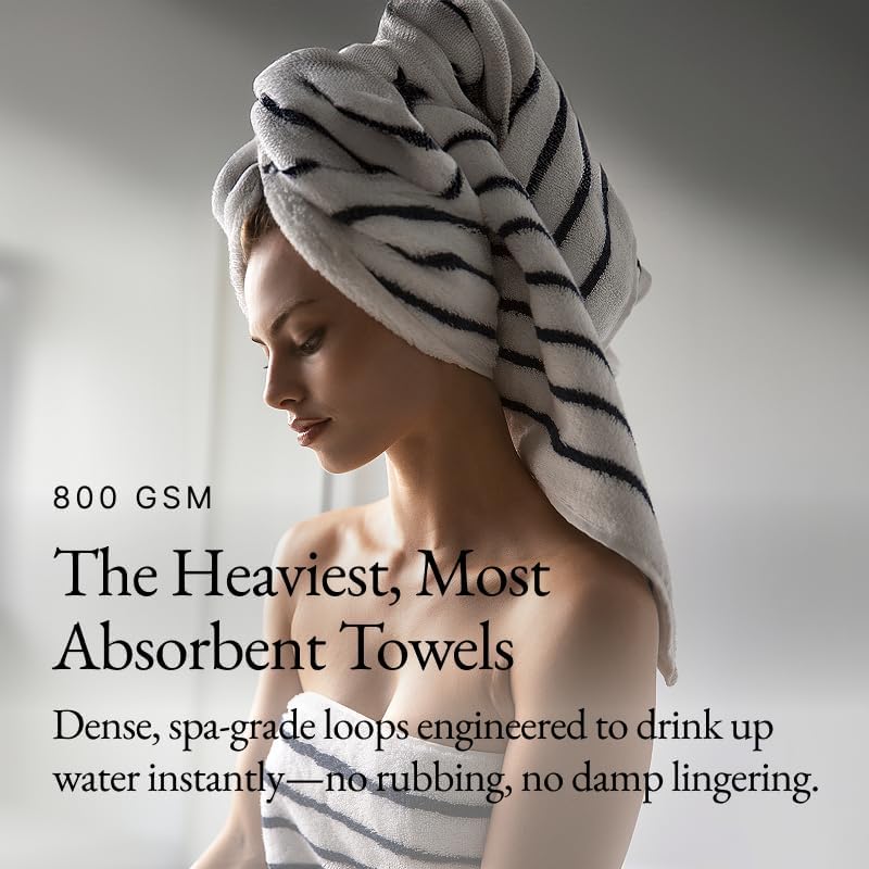 Italic Ultraplush 100% Australian Cotton Hand Towels - Set of 2 Luxury Hand Towels, Ultra Plush and Highly Absorbent 800GSM Resort Grade, Striped (White and Blue)