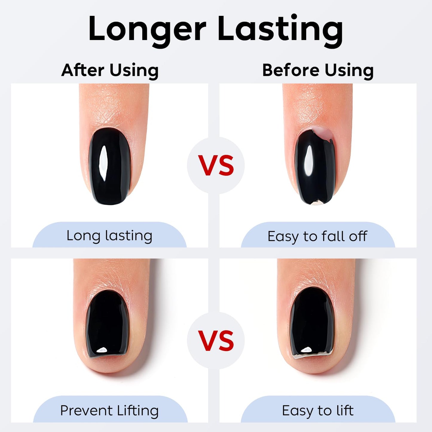 Nicedeco Hema Free Nail Primer Cruelty Free Vegan Nail Bonder, Fast Air Dry, No Lift Prep for Gel and Acrylic Powder, Foundation for Long-lasting Nail Polish