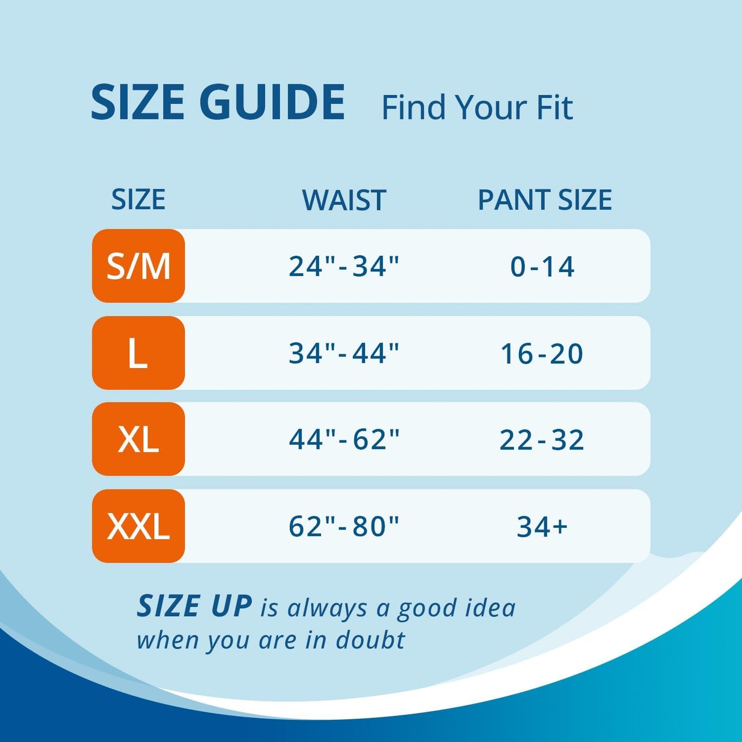 WhyWorry Incontinence Underwear for Women and Men, Disposable Adult Pull Ups with Overnight Absorbency, Leakproof, Unisex, XXLarge, 16 Count