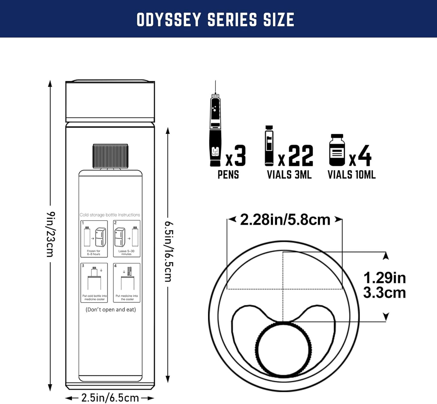 DISONCARE Odyssey 60H 3 Insulin Pens Cooler Travel Case Medication Cooler for Travel TSA Approved Diabetic Insulina Medicine Travel Cooler Bag Ice Pack with Medical Tag(Midnight Black