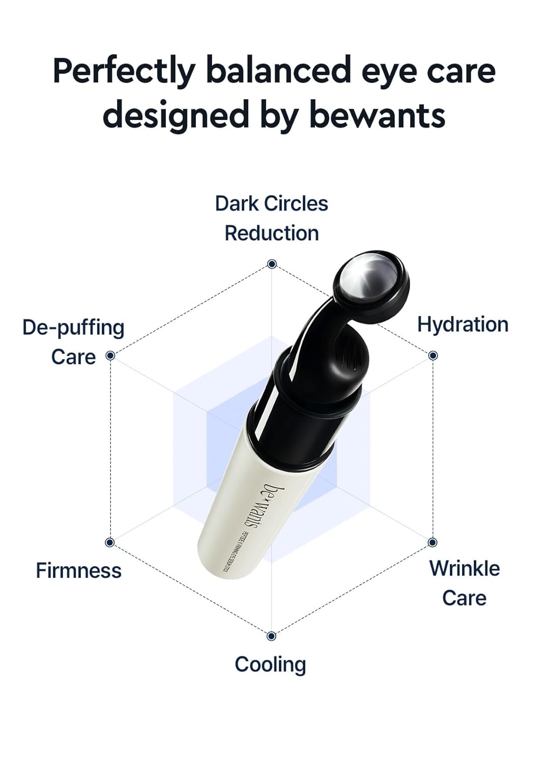 Bewants Peptide-X Firming Eye Serum Stick with Rice-Derived PDRN, Cooling Treatment for Puffiness, Dark Circles & Fine Lines (1 Pack)