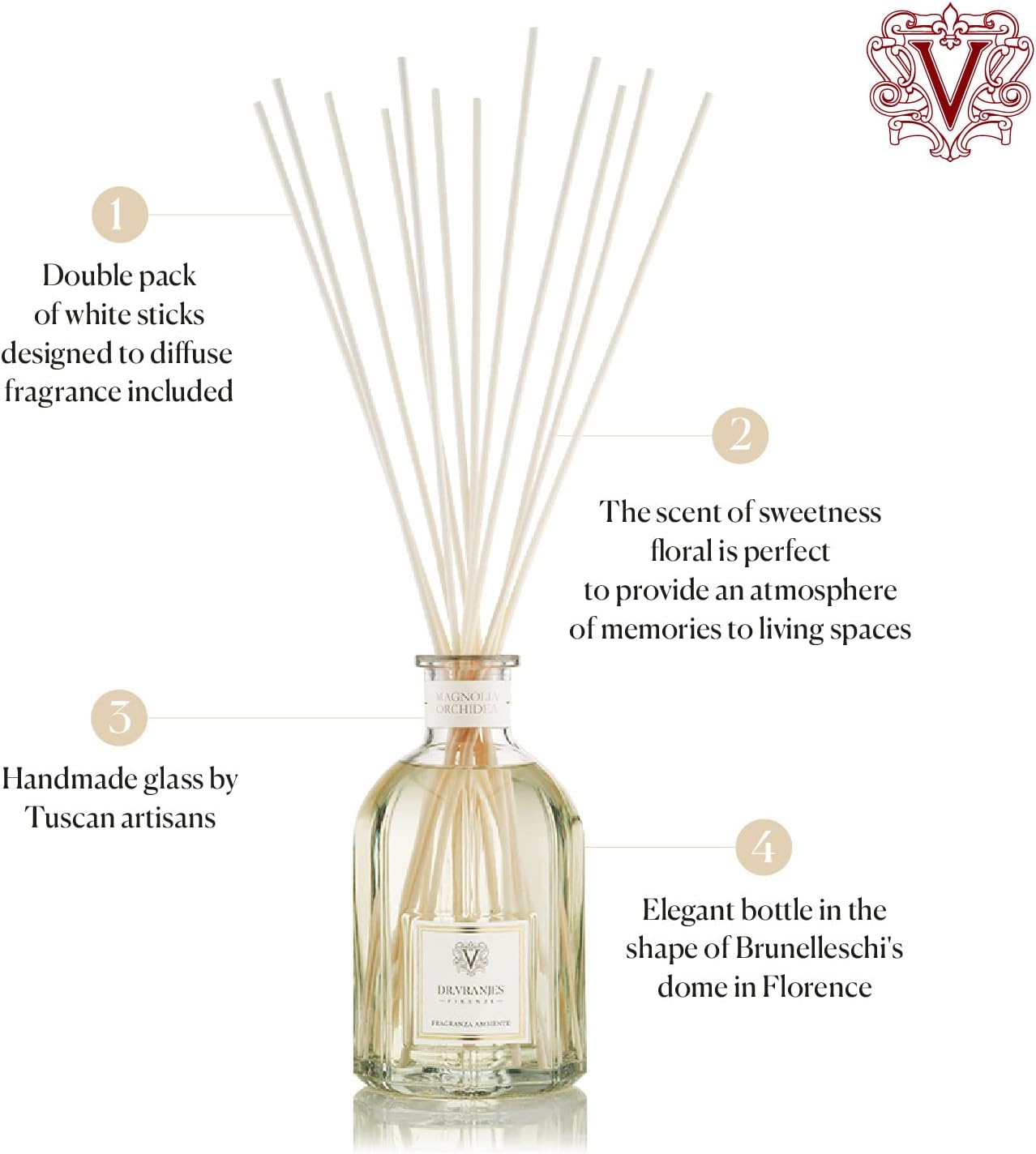 Dr. Vranjes – Magnolia Orchidea Diffuser 250ml + Double Pack of White Sticks (3 Pieces Bundle) – Luxury Home Fragrance, Made in Italy, Main Scent Floral: Magnolia and Orchid
