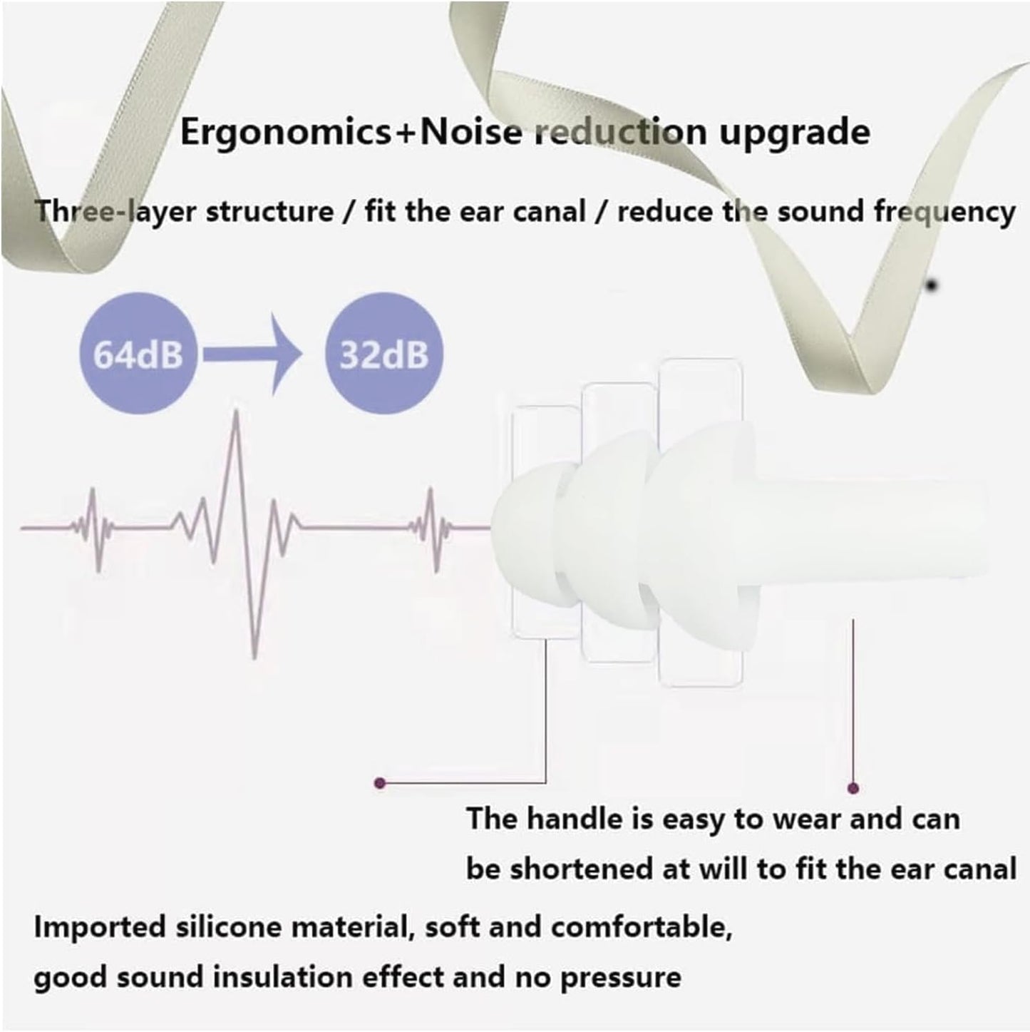 Earplugs for Sleeping Noise Cancelling, Reusable Ear Plugs– Super Soft, Silicone Ear Plug, for Sleeping 8 Pairs, Swimming, Snoring, Concerts, Work, Noisy Places (8 Colors)