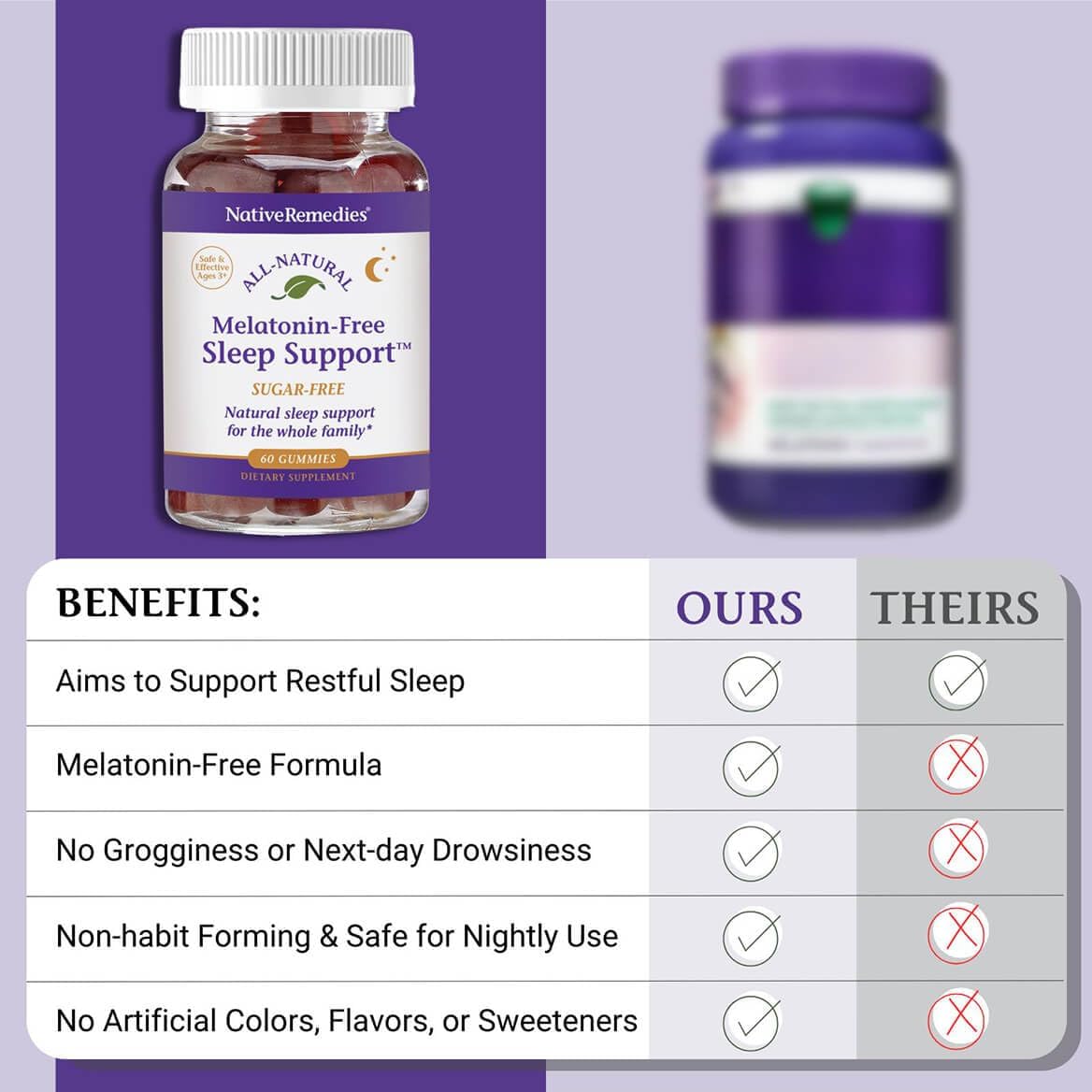 Native Remedies Melatonin-Free Sleep Gummies – Sugar-Free Herbal Formula with GABA, Magnesium, L-Theanine & Valerian – Sleep Aid Natural Support for Adults - 60 Calm Gummy Vitamins