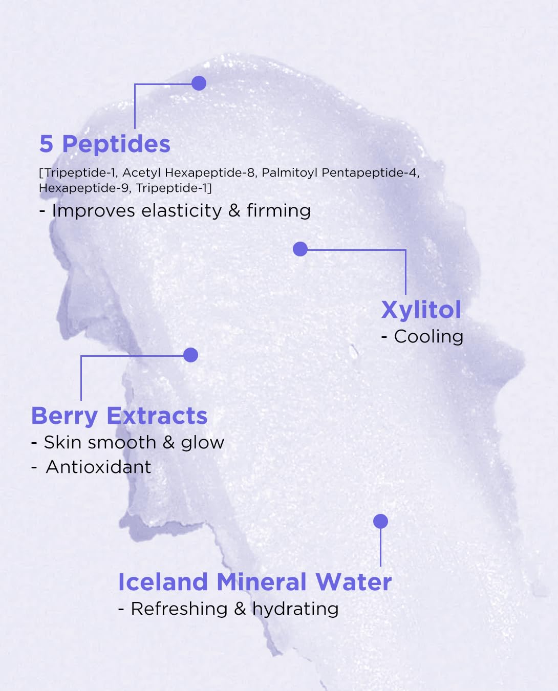 THESAEM Iceland Hydrating Peptide Eye Stick 0.24oz - Elasticity, Cooling, Moisturizing Eye Balm for Loose Skin – Under Eye Treatment - Balm to Smooth Skin Texture - Daisy Flower Scent