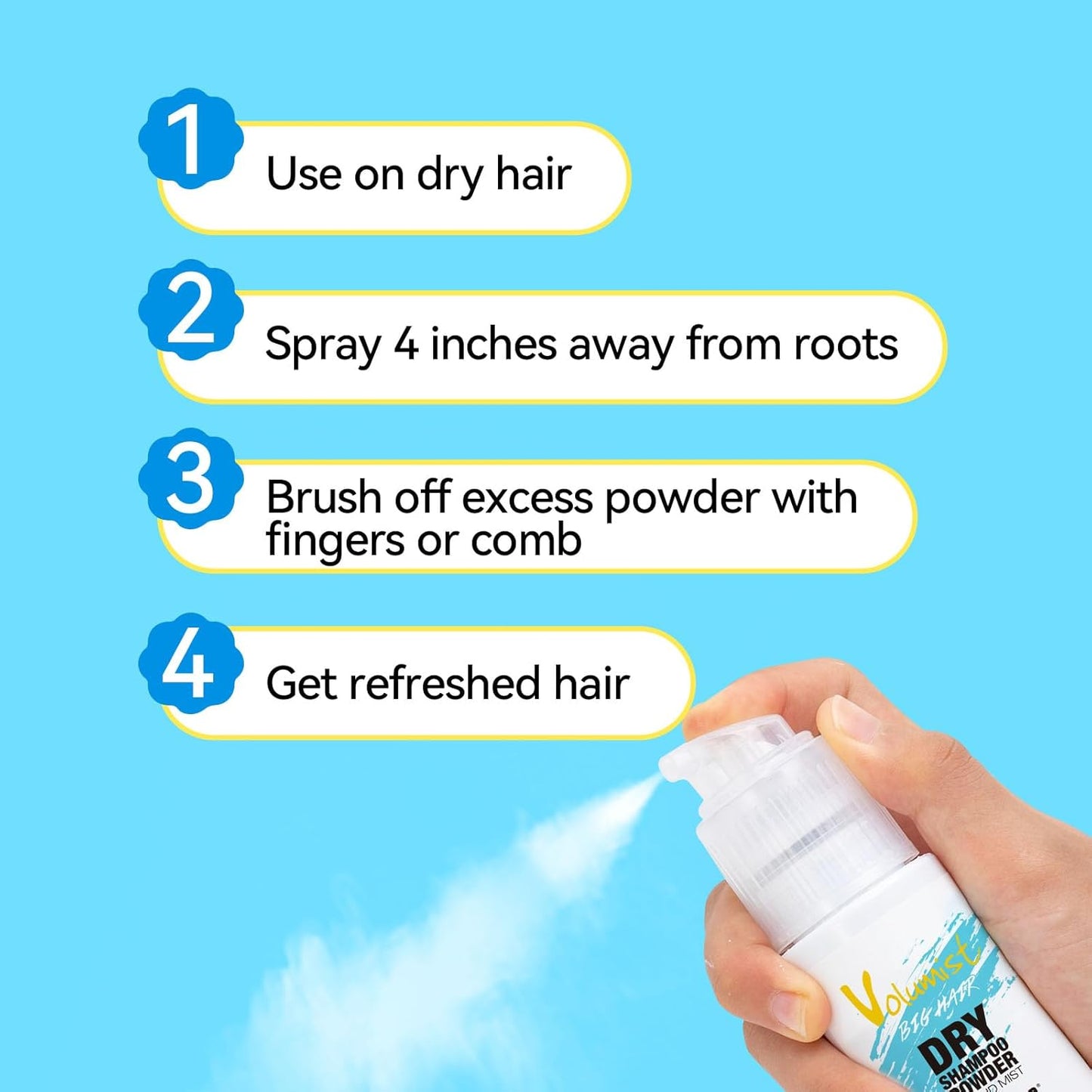 Luxliss Dry Shampoo Powder, Natural Ingredients Dry Shampoo for Women, Quickly Absorbs Excess Oil, No White Flakes, Volumizing & Voluminous - 40g