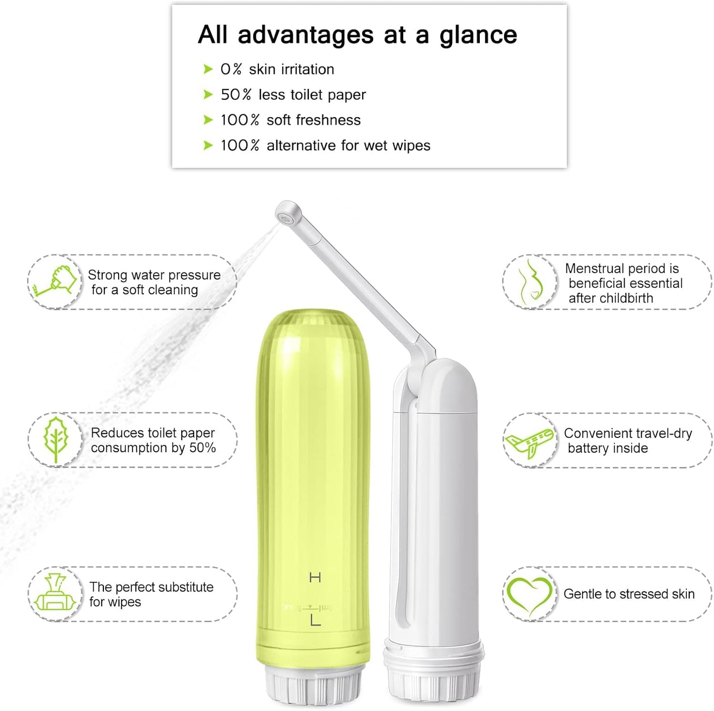 Portable Bidet - Mini Foldable Handheld Personal Travel Bidet with 2 Pressure Options Electric Sprayer Toilet for Personal Hygiene Cleaning/Soothing Postpartum Care/Perineal & Hemmoroid Treatment