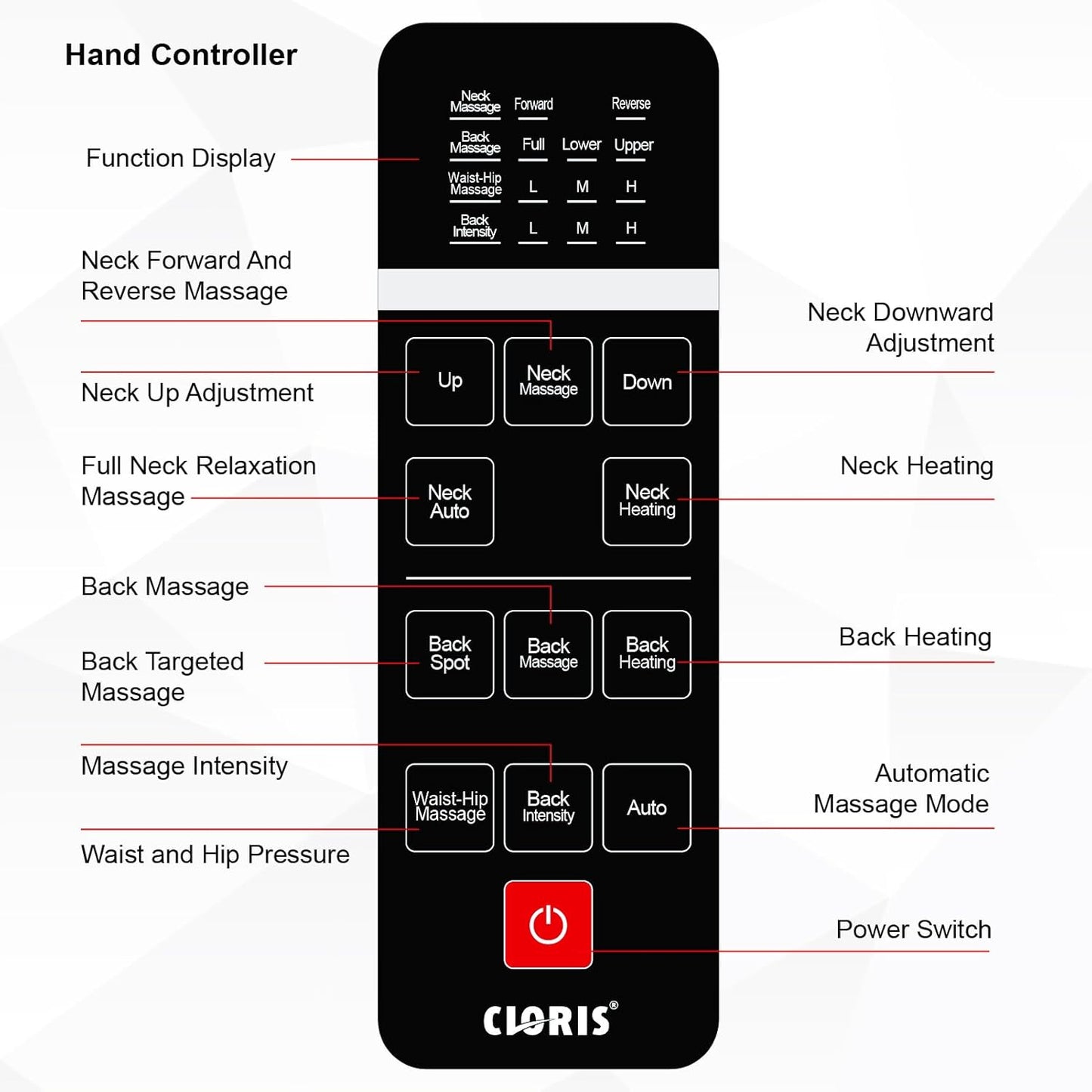 CLORIS Neck Back Massager with Heat, Automatic Adjustable Neckrest, 3D Shiatsu Compress & Rolling Massage Chair Pad for Full Body Relaxation, Home Office Chair Use, Gift for Family & Friends Blue