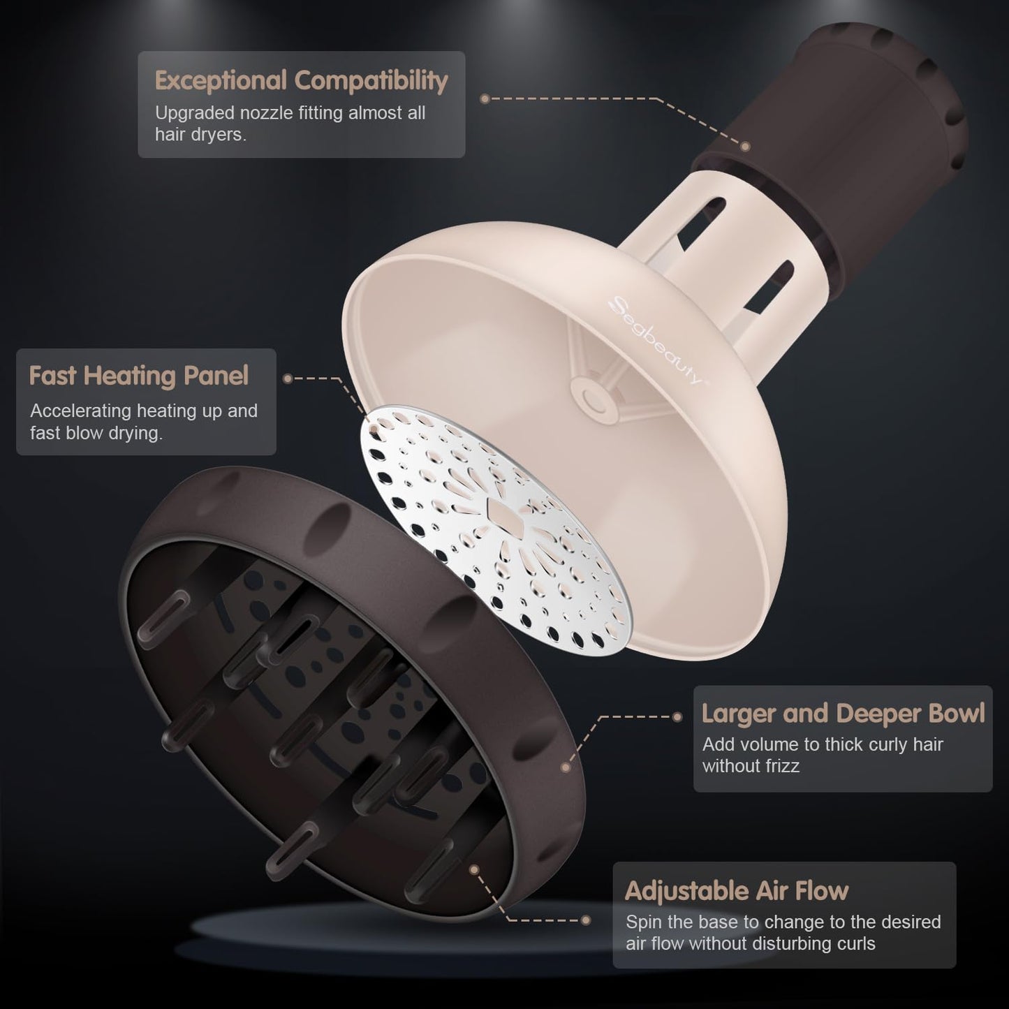 Segbeauty Hair Diffuser with Deep Bowl, Adjustable Air Flow Professional Hair Diffuser Attachment for Curly Wavy Hair, Hairstylist Barber Salon Tool Fitting Most Blow Dryer with 1.57"-1.97" Nozzle