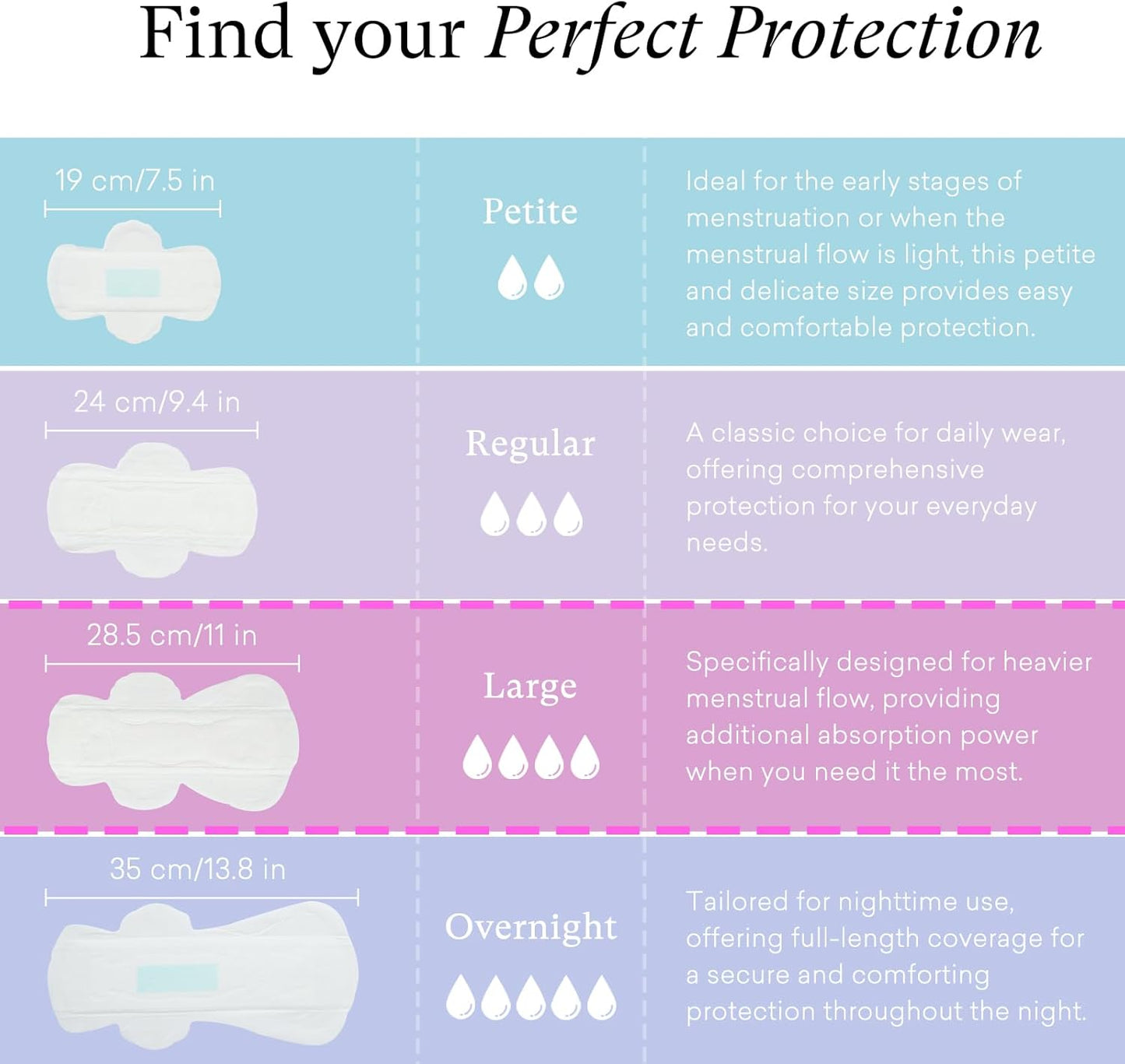 Teens Maxi Period Pads with Wings for Tweens, Organic Cotton Sanitary Pads for Teens Girls 9-14, Teen Large, 15 CT