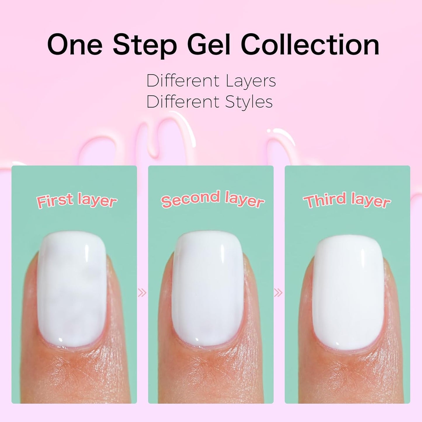 Jofay Fashion White Nail Polish, 10ml All-in-One Step Gel Polish Soak Off LED/UV Lamp DIY Salon Manicure at Home Long Lasting Glossy Finish Home Nail Salon Gift for Women & Girls (0.33 Fl Oz)