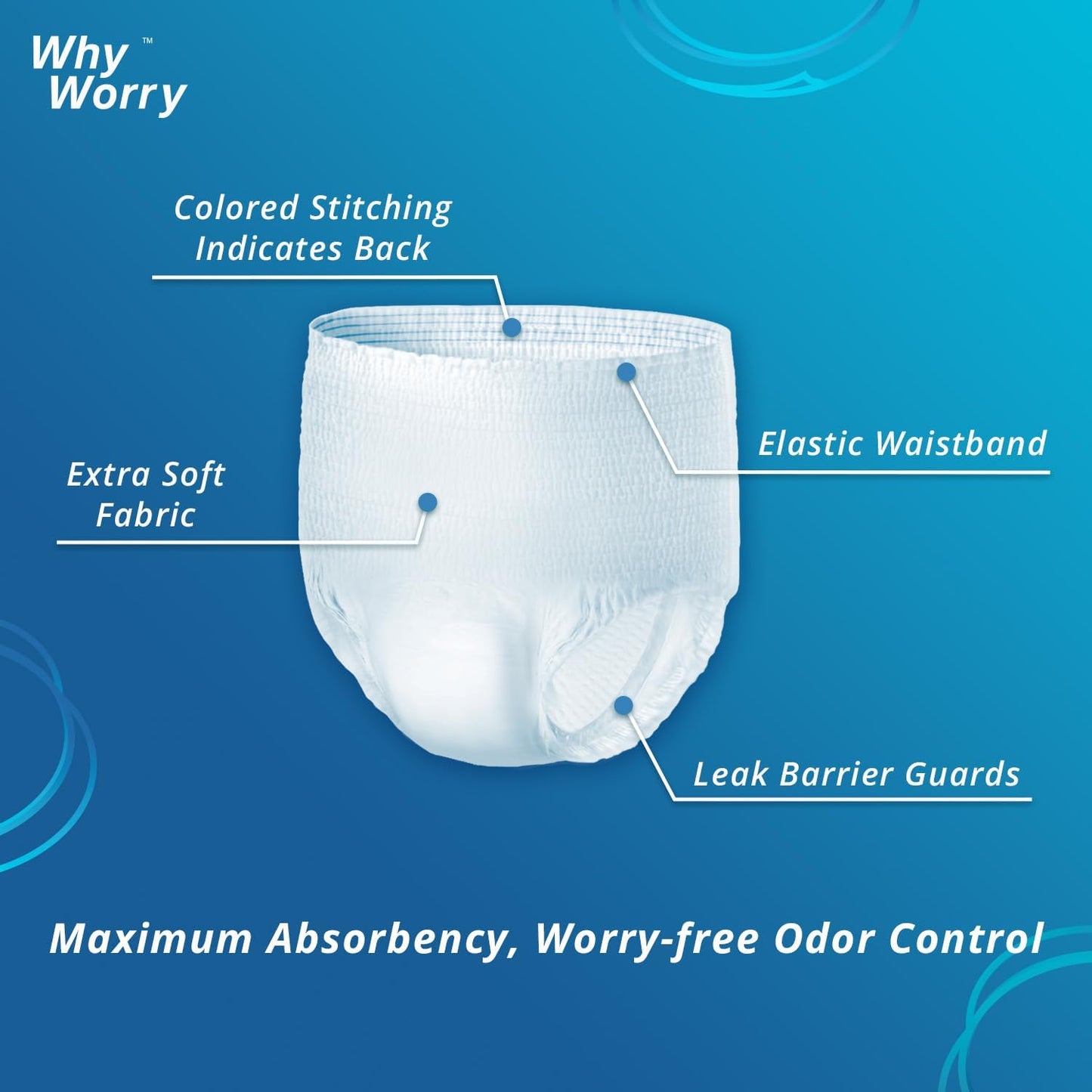 WhyWorry Incontinence Underwear for Women and Men, Disposable Adult Pull Ups with Overnight Absorbency, Leakproof, Unisex, Small/Medium, 26 Count