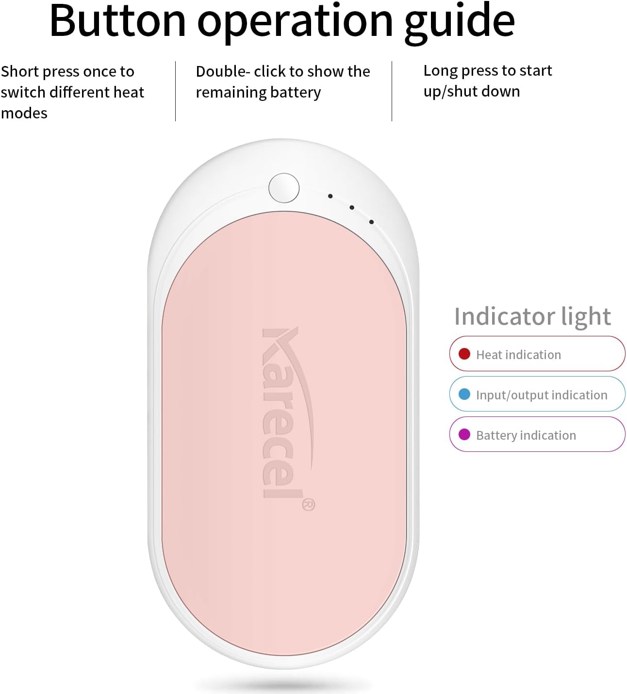 Karecel Hand Warmer Rechargeable, 5200mAh Electric Hand Warmer & Power Bank, Double-Sided Heating, USB Quick Charge, Portable Pocket Heater Handwarmer for Women Mens Gifts, Camping, Winter Sports