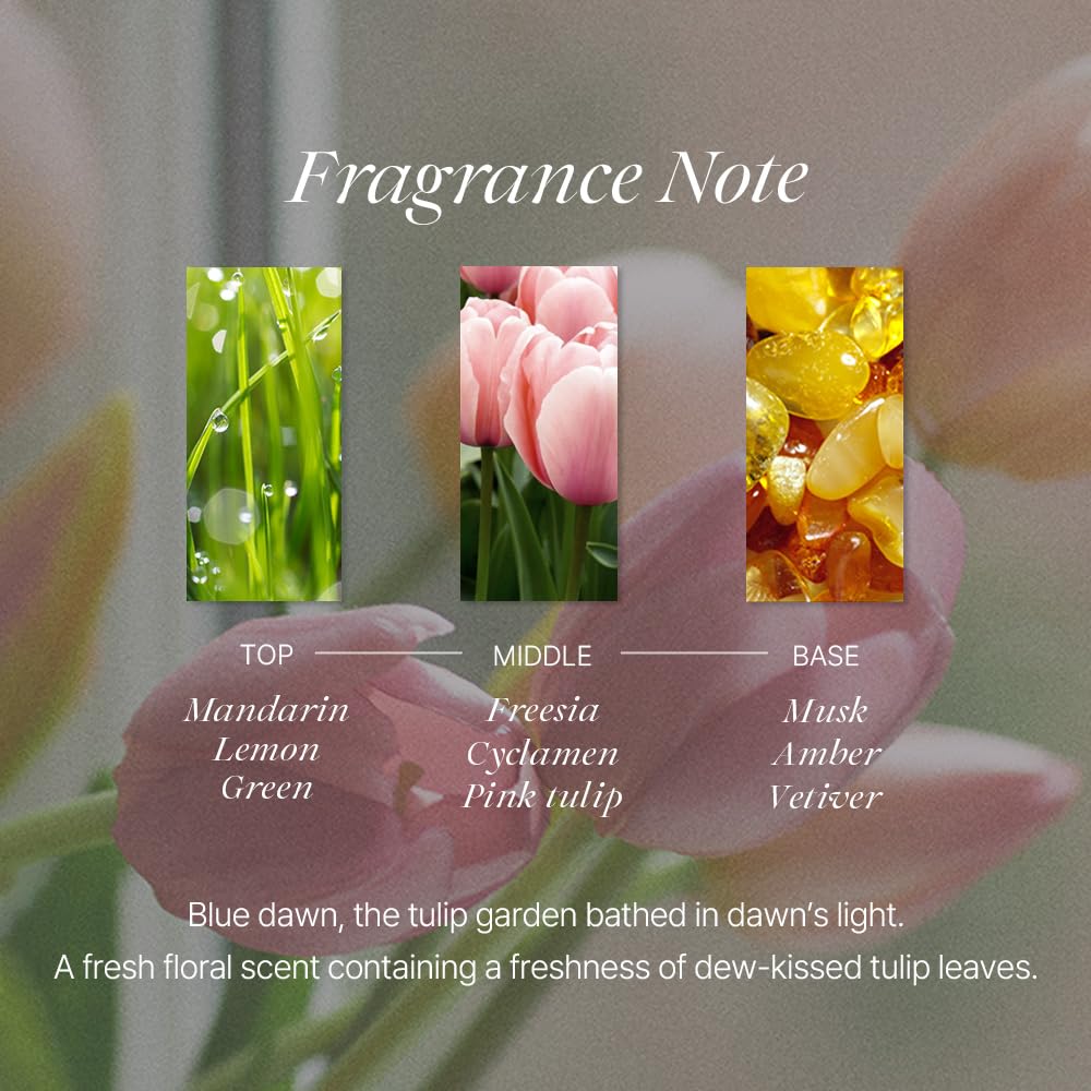 Koelf Perfumed Hand Cream No.3 Tulip At Dawn 50ml (1.69 fl. oz.) - Hand Moisturizer for Dry Skin with Shea Butter, Panthenol, Tulip Scented Deep Nourishing Hand Cream