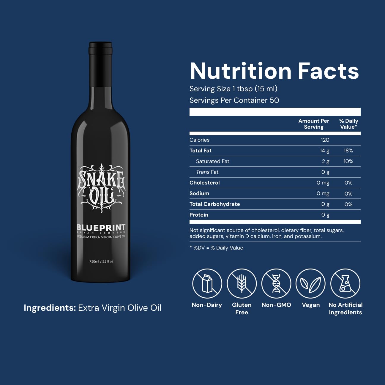 Blueprint by Bryan Johnson Olive Oil – Snake Oil- High Polyphenol Extra Virgin Olive Oil (400+ mg/kg) – Cold Pressed, Early Harvest, First Cold Press EVOO – Keto, Paleo, Non-GMO – 2 Pack - 750ml Glass Bottle