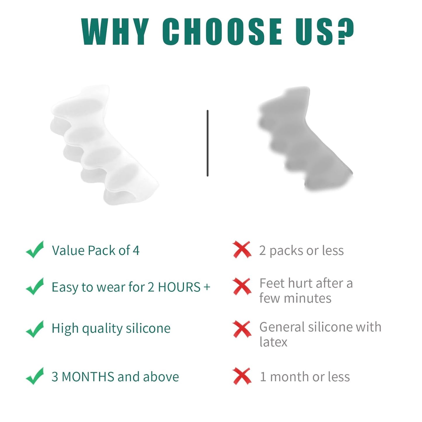 4 Pcs Silicone Toe Spacers – Yoga Toe Separators for Toe Straightening & Relaxation | Correct Overlapping Toes, Bunions, Hammer Toe | Toe Support toe separators for Women & Men (Clear, 3.98)