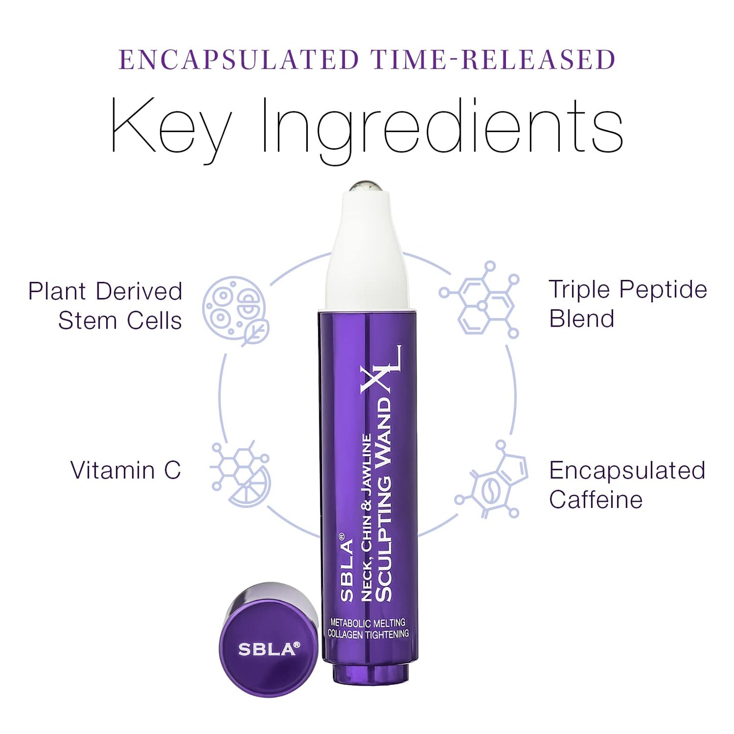 SBLA Neck, Chin & Jawline Sculpting Wand XL – Melts Neck Fat Under The Chin & Along Jowls, Lifts & Sculpts The Entire Area & Reduces Lines, Boosts Collagen Production - 2 Pack