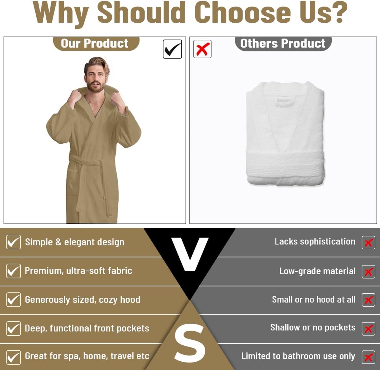 Men’s Hooded Bathrobe, 100% Cotton Terry Bathrobe, Spa Style Bath Robe, Absorbent Shower Robe, Lightweight Towel Bathrobes