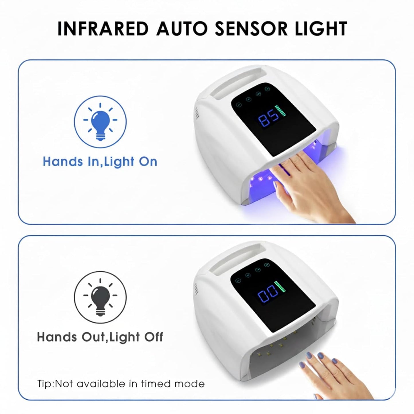 UV LED Nail Lamp 96W, Rechargeable UV Light for Gel Nails with Metal Base, Auto Sensor and 4 Timer Settings, Salon Quality UV Nail Light(White)