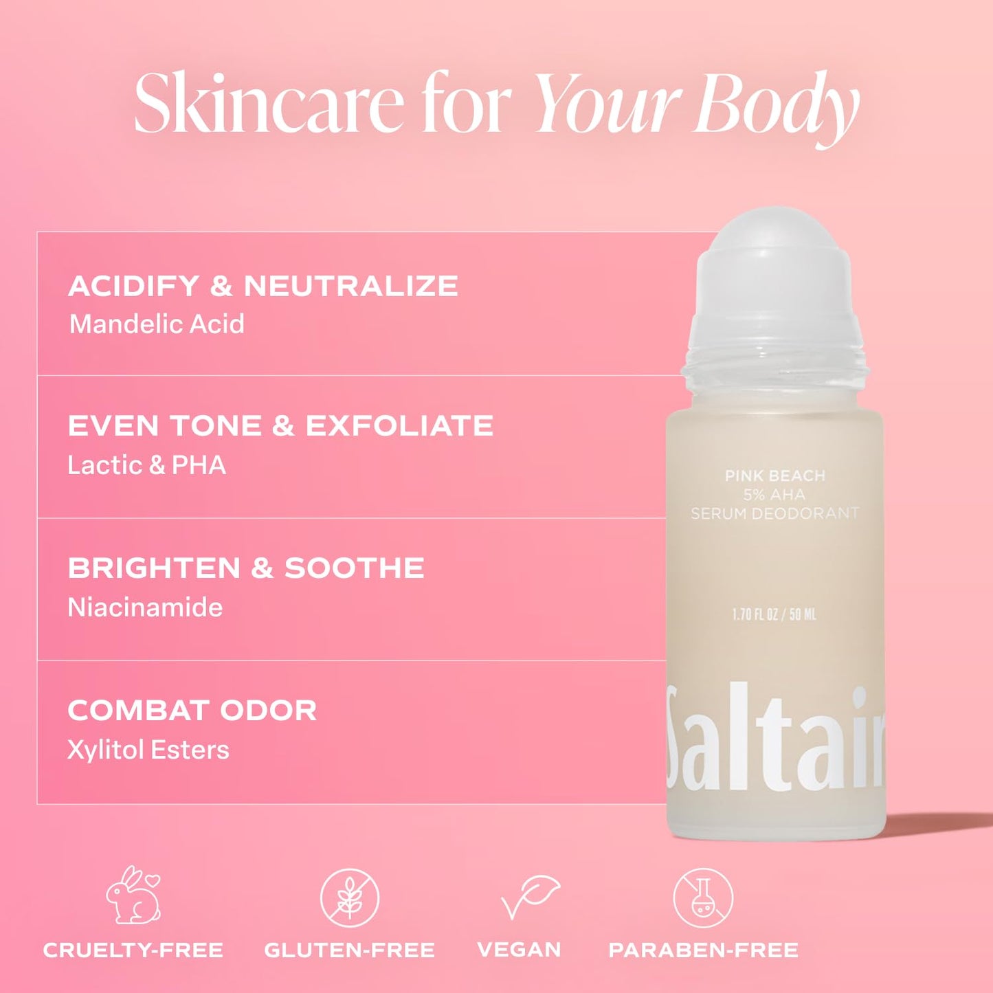 Saltair Serum Deodorant Pink Beach 2 Pack. 5% AHA Formula. Lactic Acid and Mandelic Acid Deodorant. Aluminum Free Odor Control for Women and Men. Travel Essentials, 2x 1.7oz Roll On