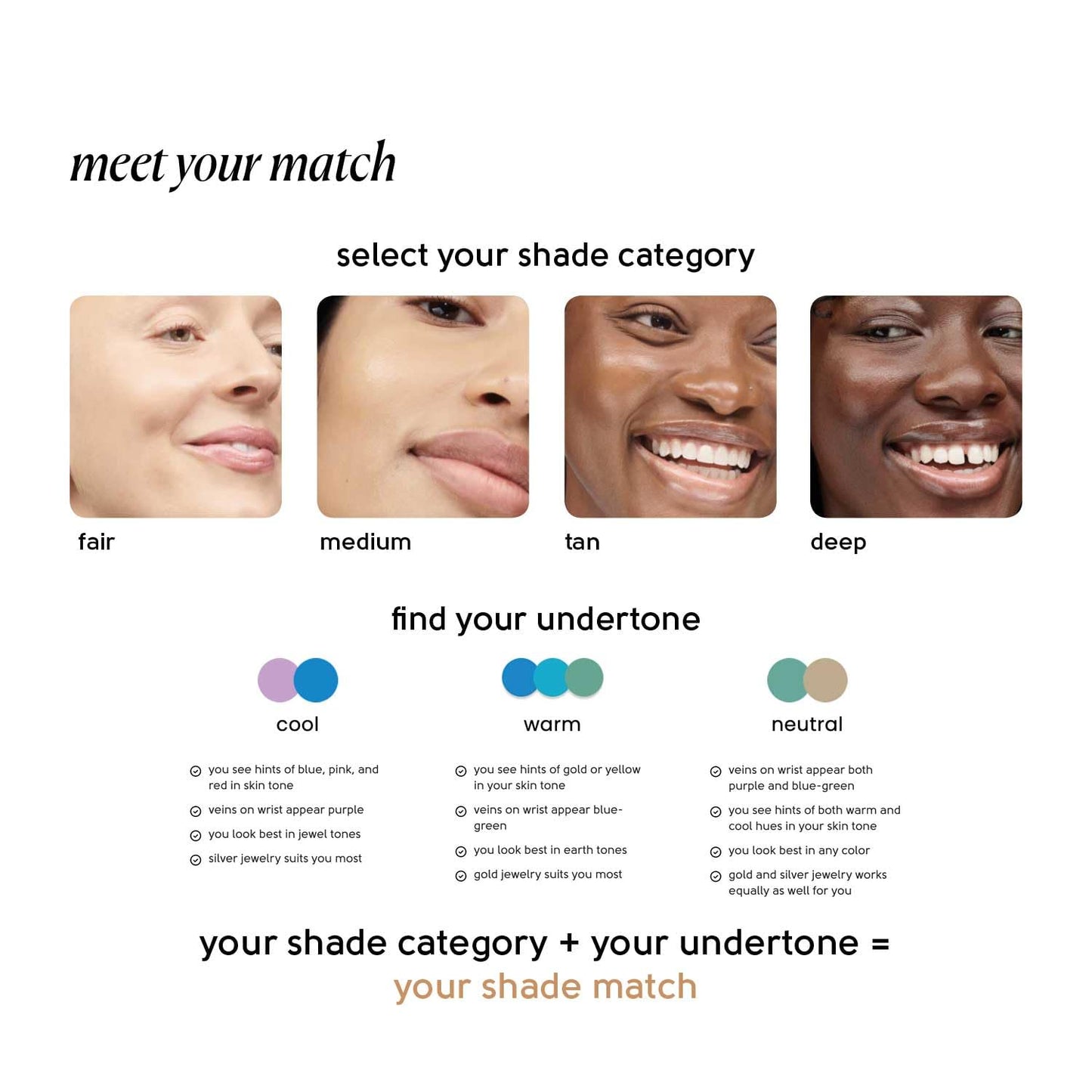 Tinge Tint Body Makeup, Lasts Up to 48 Hours, Medium Coverage With Amino Acids, Hyaluronic Acid & Lysine, Semi Matte Finish, Water & Transfer Resistant, 3.38 Fl Oz - Medium Neutral