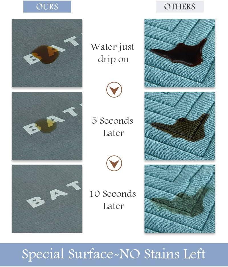 MontVoo-Bath Mat-Bathroom Mat Rug Non Slip Super Absorbent Stain Resistant Quick Dry Thin Bathroom Rug-Bath Mats for Bathroom Floor Bathtub Vanity-Bathmat Bath Rug Easy Care 17"x35" Green