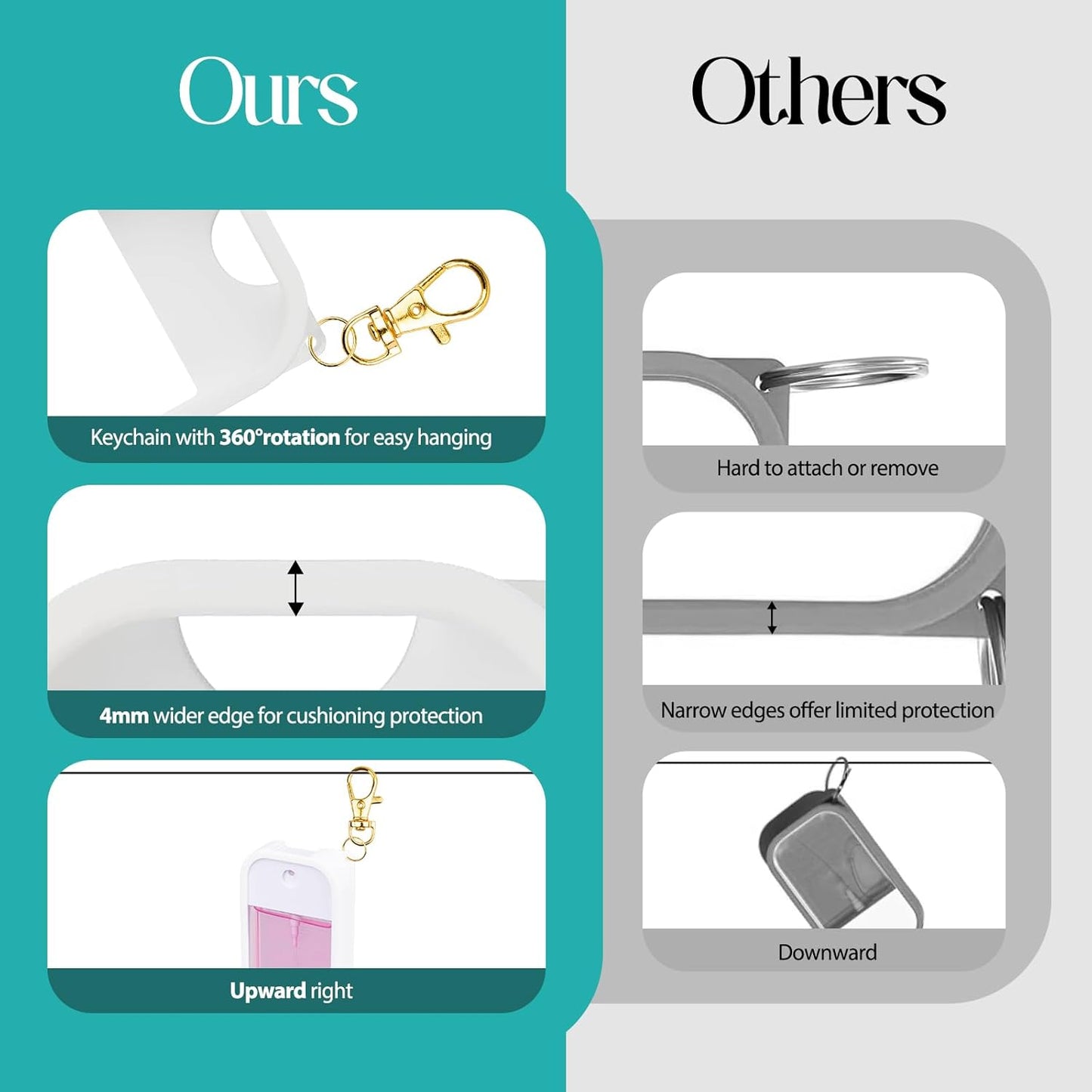 VANEST Silicone Case Compatible with Touchland Hand Sanitizer Spray, Protective Case with Keychain for Spray 1 fl oz