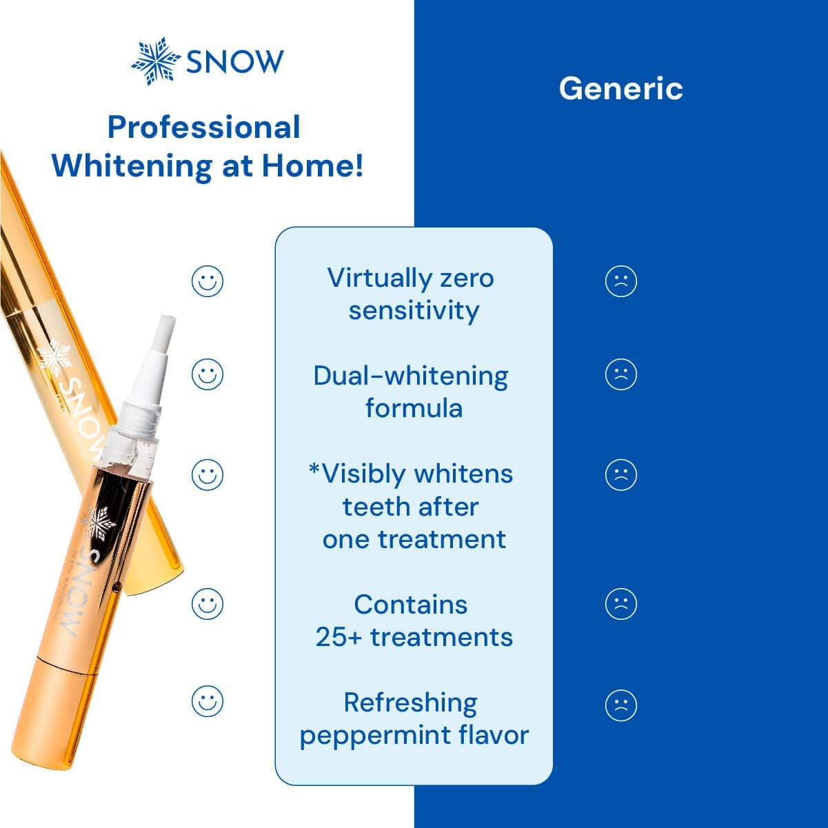 Snow Extra-Strength Teeth Whitening Serum - Oral Care Teeth Whitener Pen - Whitening Pen for Stain Removal & Whiter Teeth - Tooth Whitener with Potassium Nitrate and Hydroxyapatite - 2 Pack