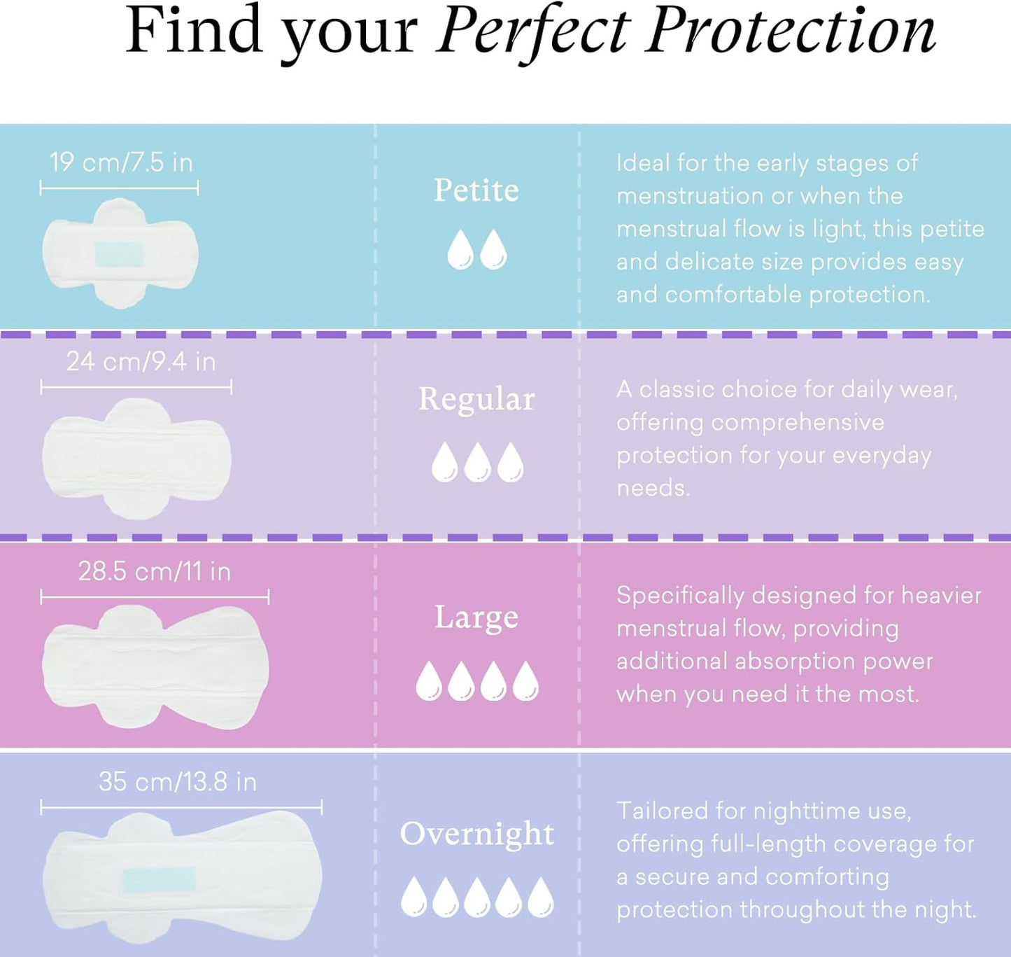 Teens Period Pads with Wings for Tweens, Organic Cotton Sanitary Pads for Teen Girls 9-14, Teen Regular, 18 CT