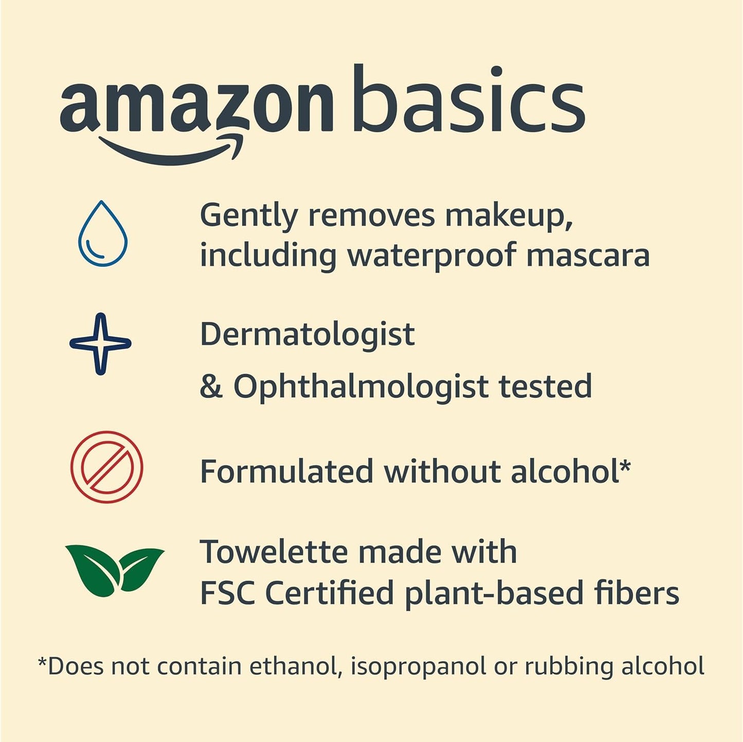 Amazon Basics Makeup Remover Wipes, Gentle Cleansing, Dermatologist Tested, Fragrance Free, Plant Based, Alcohol Free, Removes Waterproof Mascara, 25 Count Per Pack, Pack of 1 (Previously Solimo)