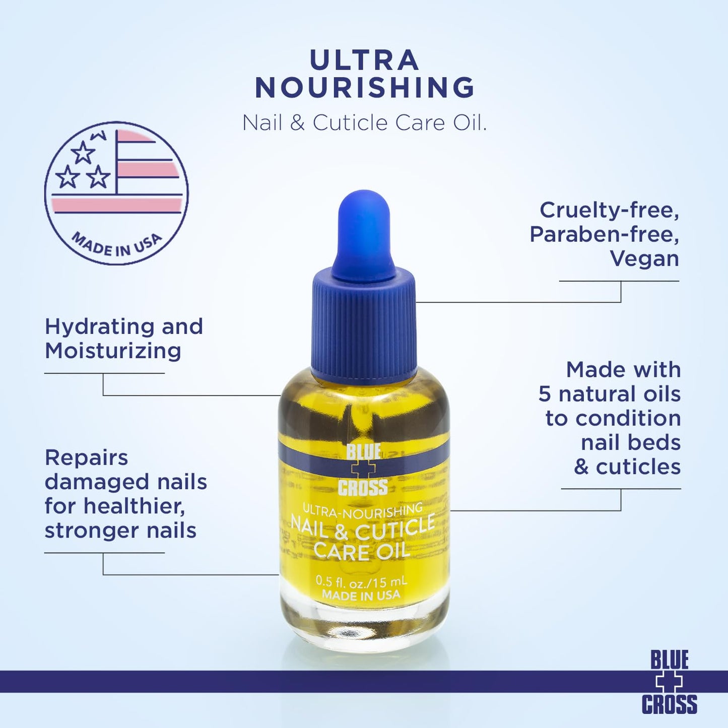 Blue Cross Professional Nail Care, All Natural Mineral Oil Free, Ultra-Nourishing, Hydrating, Moisturizing Nail & Cuticle Oil, Lemongrass + Lavender Scented Essential Oils, Made in USA, 0.5 fl oz/15mL