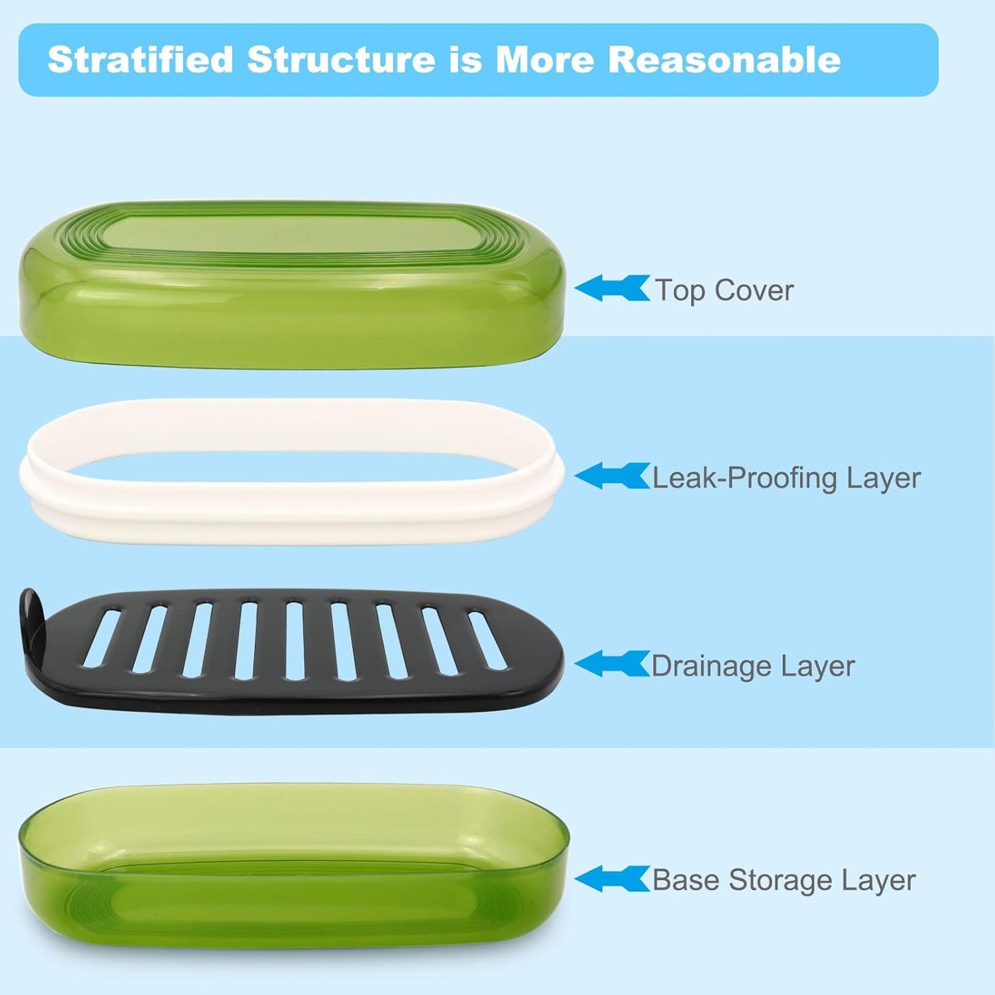 Solid Shampoo Bar Holder, Large Bar Soap Holder, Travel Soap Container, Soap Box with Draining Layer, Soap Case for Bathroom, Traveling, Gym, Camping (Green Style-1-Large)