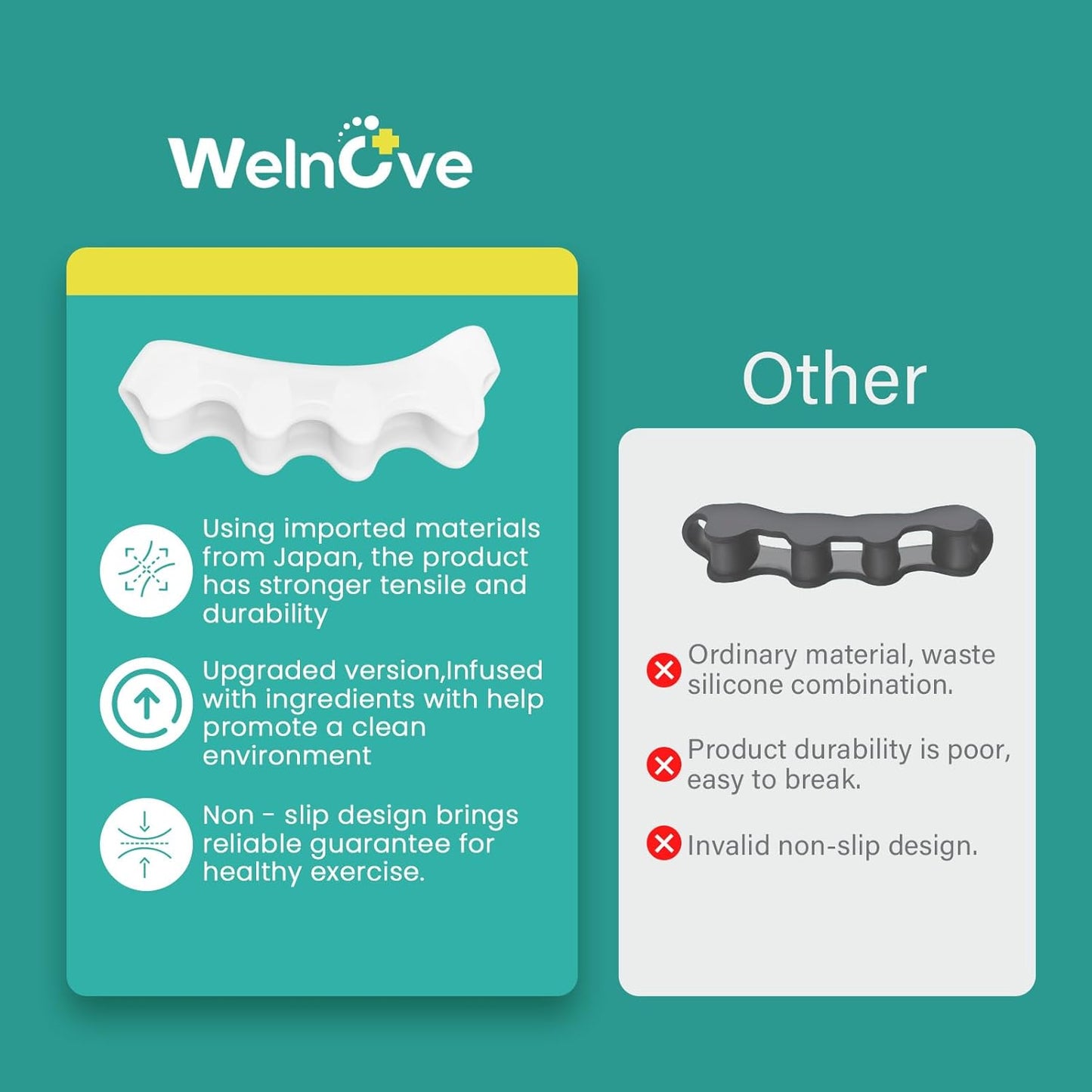 Welnove Toe Separators Spacers for Women - 4 Pack Gel Toe Straightener to Correct Bunions and Relieve Foot Pain - Silicone Toe Spacers for Toe Overlapping Yoga Practice, Pure White