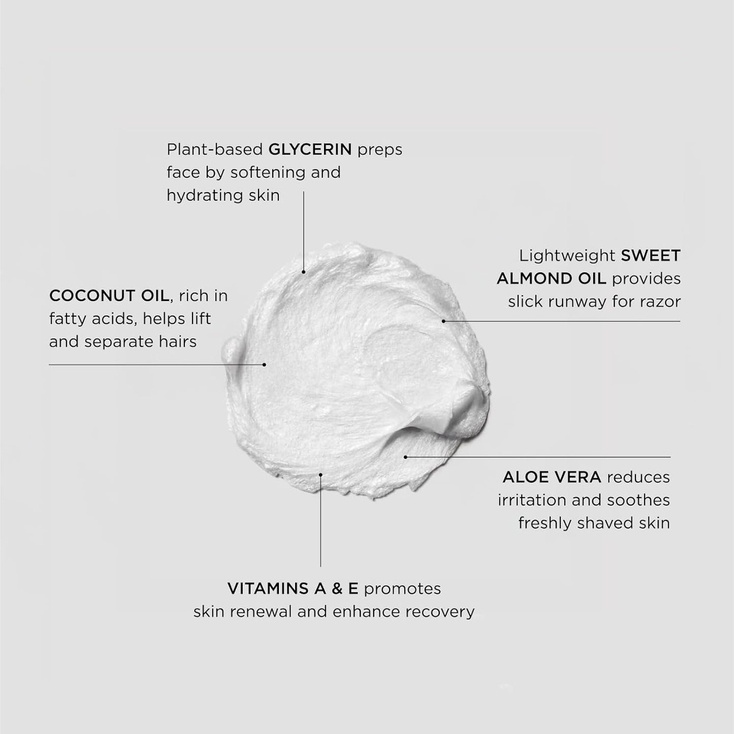 Caswell-Massey Heritage Almond Shave Cream, Natural Men’s Shaving Cream for Smooth Beard Shaving, Soothing for Sensitive Skin, USA Made, 8 Fl Oz