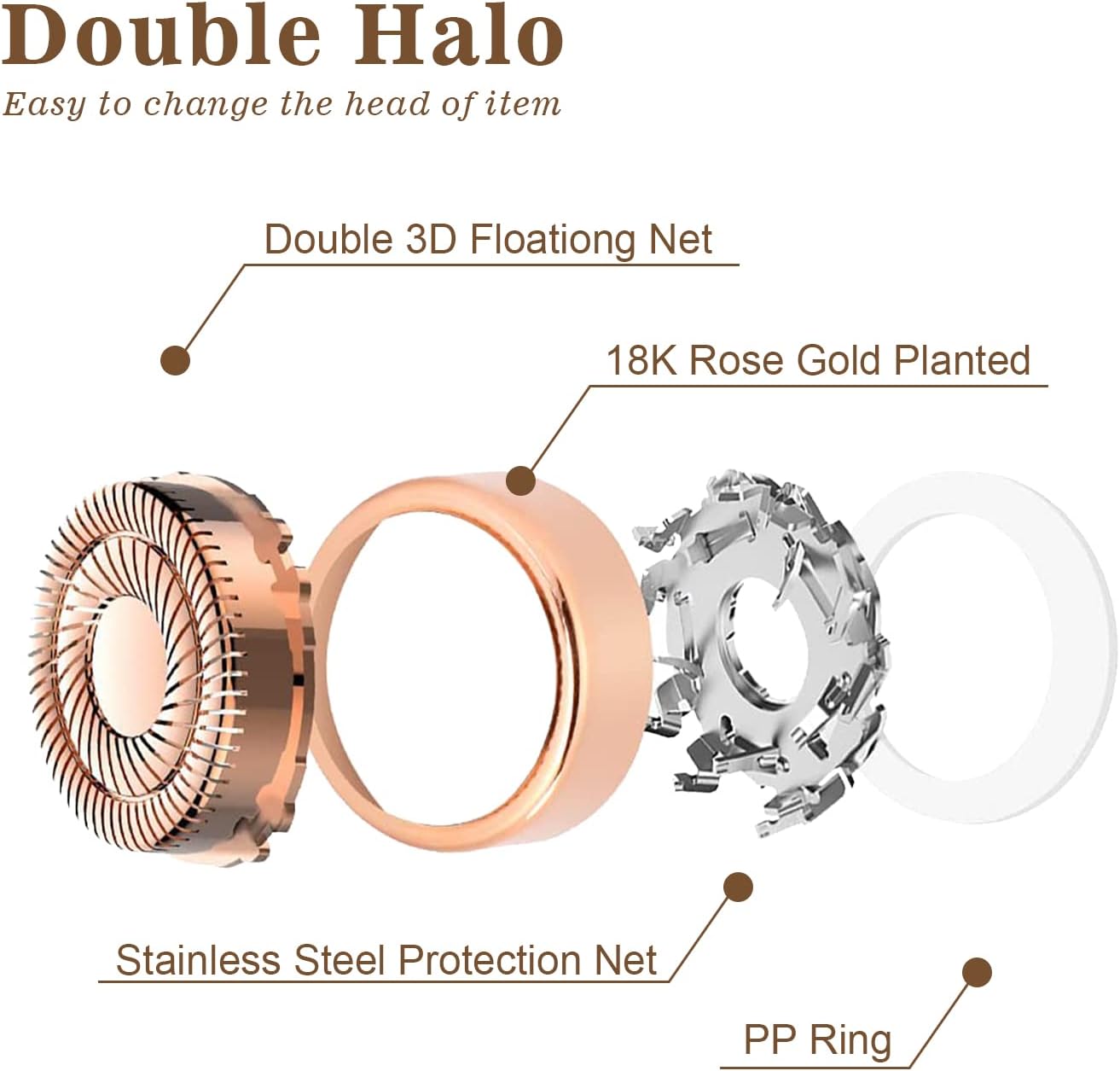 Facial Hair Removal for Women, Ladies Face Shaver for Upper Lip Chin and Peach Fuzz with USB Rechargeable Included 2 pc Replacement Heads