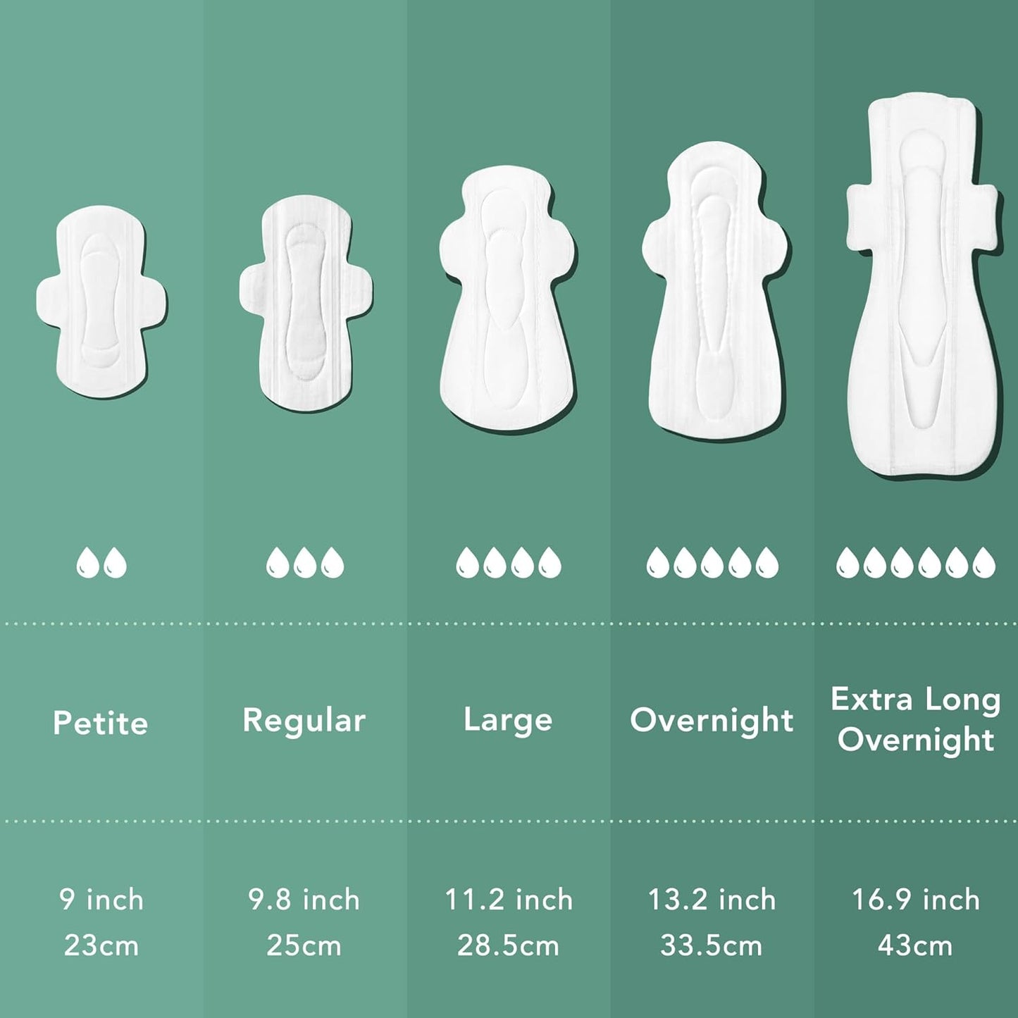 Rael Pads for Women, Organic Cotton Cover - Period Pads with Wings, Feminine Care, Sanitary Napkins, Ultimate Absorbency, Unscented, Ultra Thin (Extra Long Overnight, 12 Count)