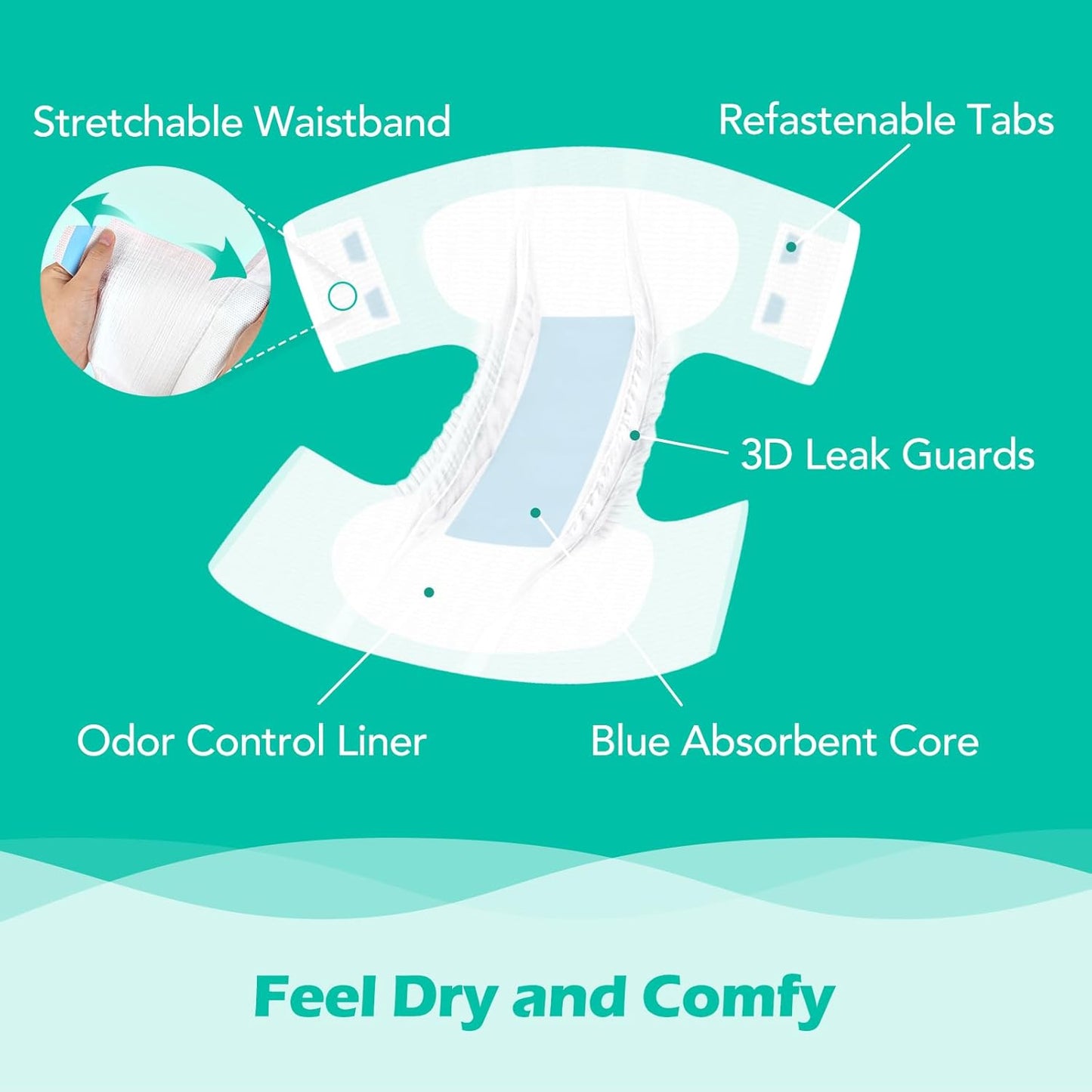 SUNKISS TrustPlus Adult Diapers with Maximum Absorbency, Disposable Incontinence Briefs with Tabs for Men and Women, Odor Control, XXLarge, 15 Count