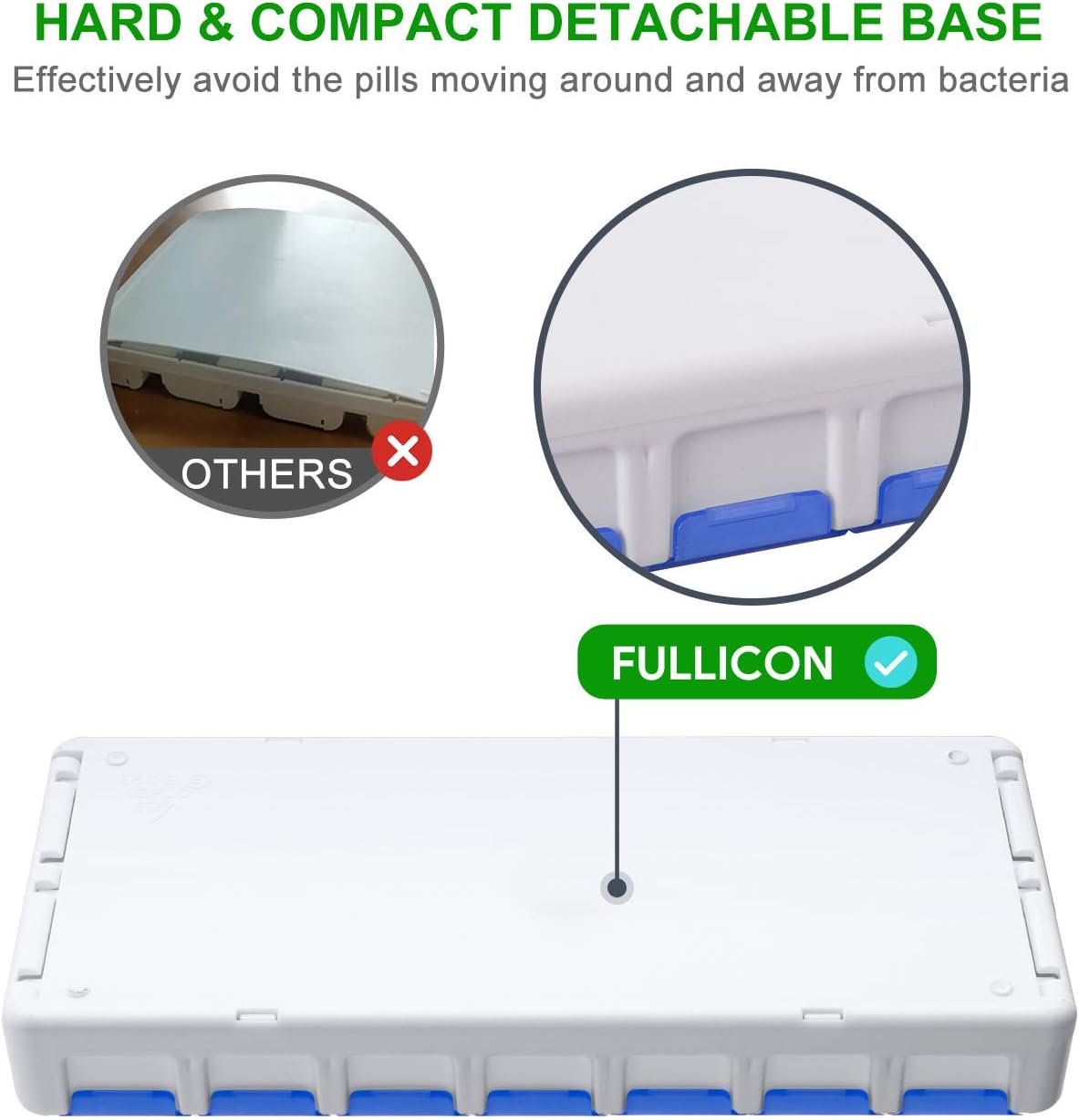 Weekly Pill Organizer 7 Day 2 Times a Day Extra Large, Quick Fill 2020 Fullicon AM PM XL Daily Pill Cases Pill Box with Detachable Base - White/Blue (Patent Registered)