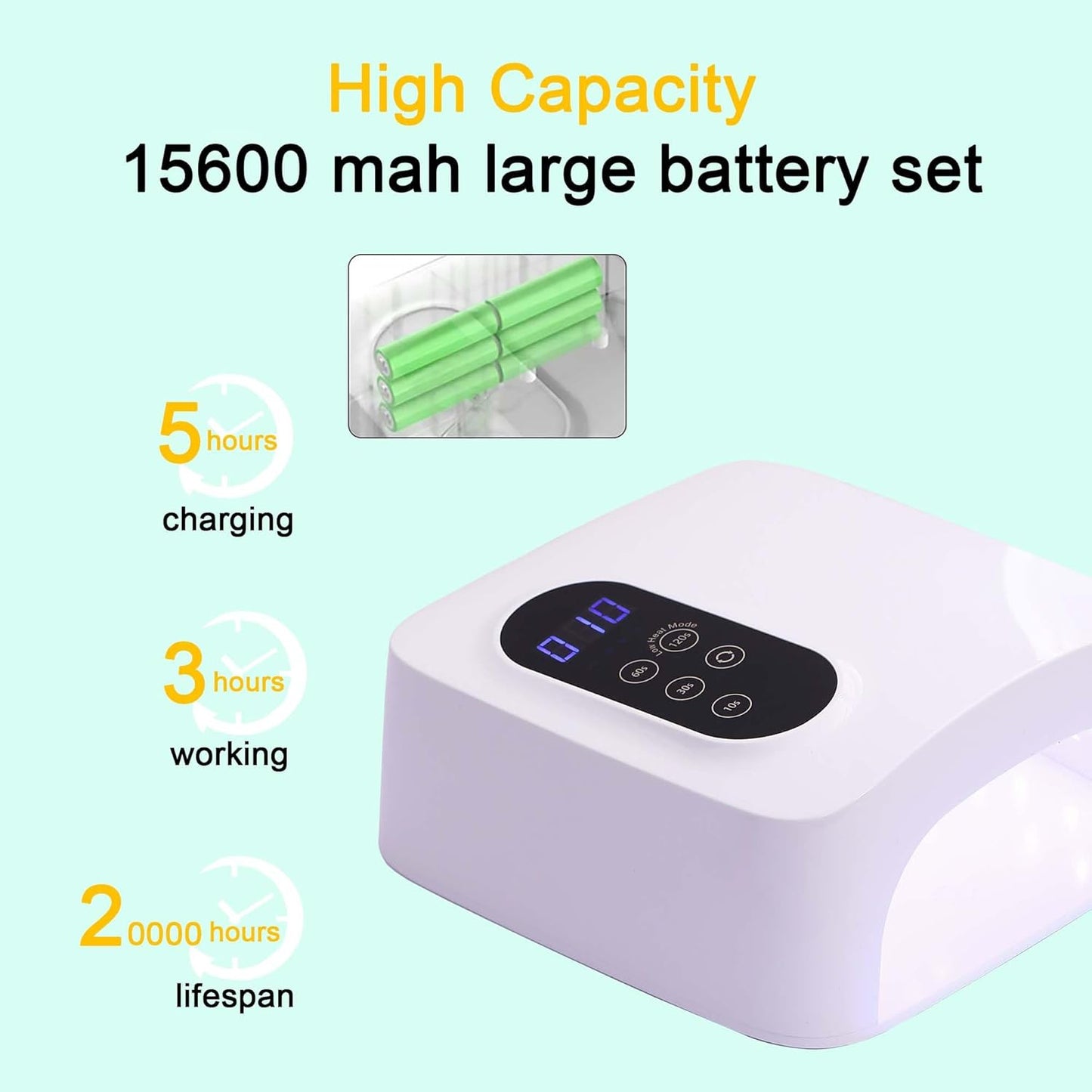 𝐔𝐩𝐠𝐫𝐚𝐝𝐞𝐝 72W Cordless Led Nail Lamp, Rechargeable Nail Dryer, Portable Gel UV Led Nail Light with Metallic Reflector Base, Professional Gel Curing Lamp with 4 Timer Setting for Home and Salon