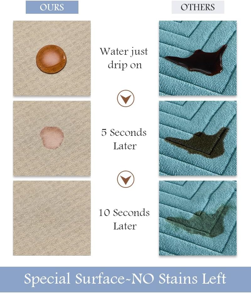 Bath Mat-Bathroom Mat Rug Non Slip Super Absorbent Stain Resistant Quick Dry Thin Bathroom Rug-Bath Mats for Bathroom Floor Bathtub Vanity-Bathmat Bath Rug Easy Care-24"x35",Beige