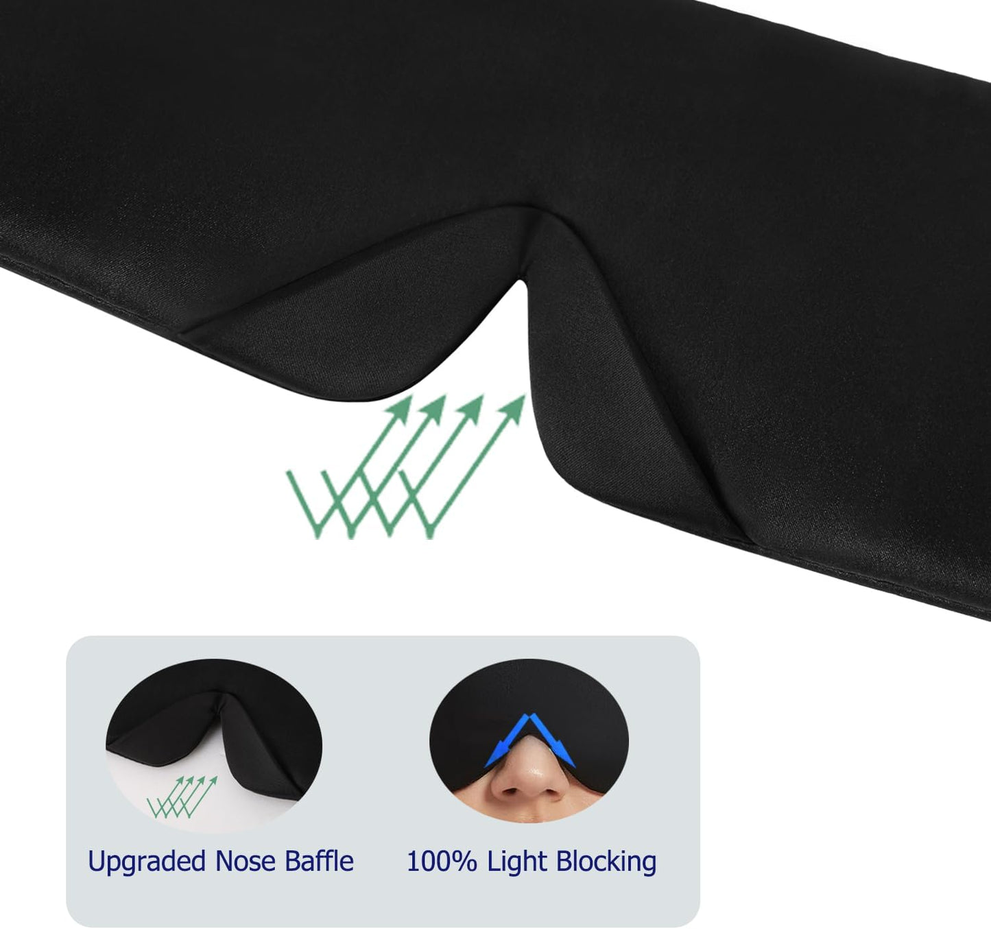 ALASKA BEAR Mulberry Silk Eye Mask, Wraparound Style Sleeping Mask and Ear Muff Blindfold for Full Blackout and Deep Sleep, Adjustable