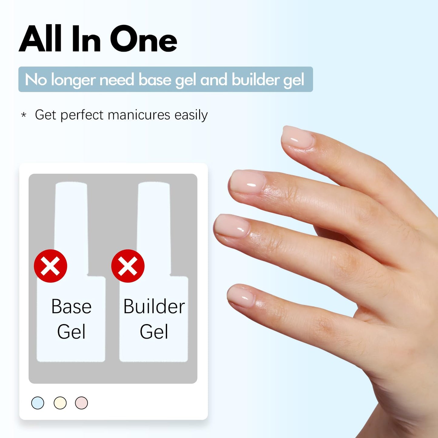 FZANEST Hema-Free Rubber Base Builder Gel Set, 6 Colors Nude Pink Gel Polish Sheer Milky White Natural Nail Polish French Tips Base Colors Nails Strengthener Soak Off Gift for Womens