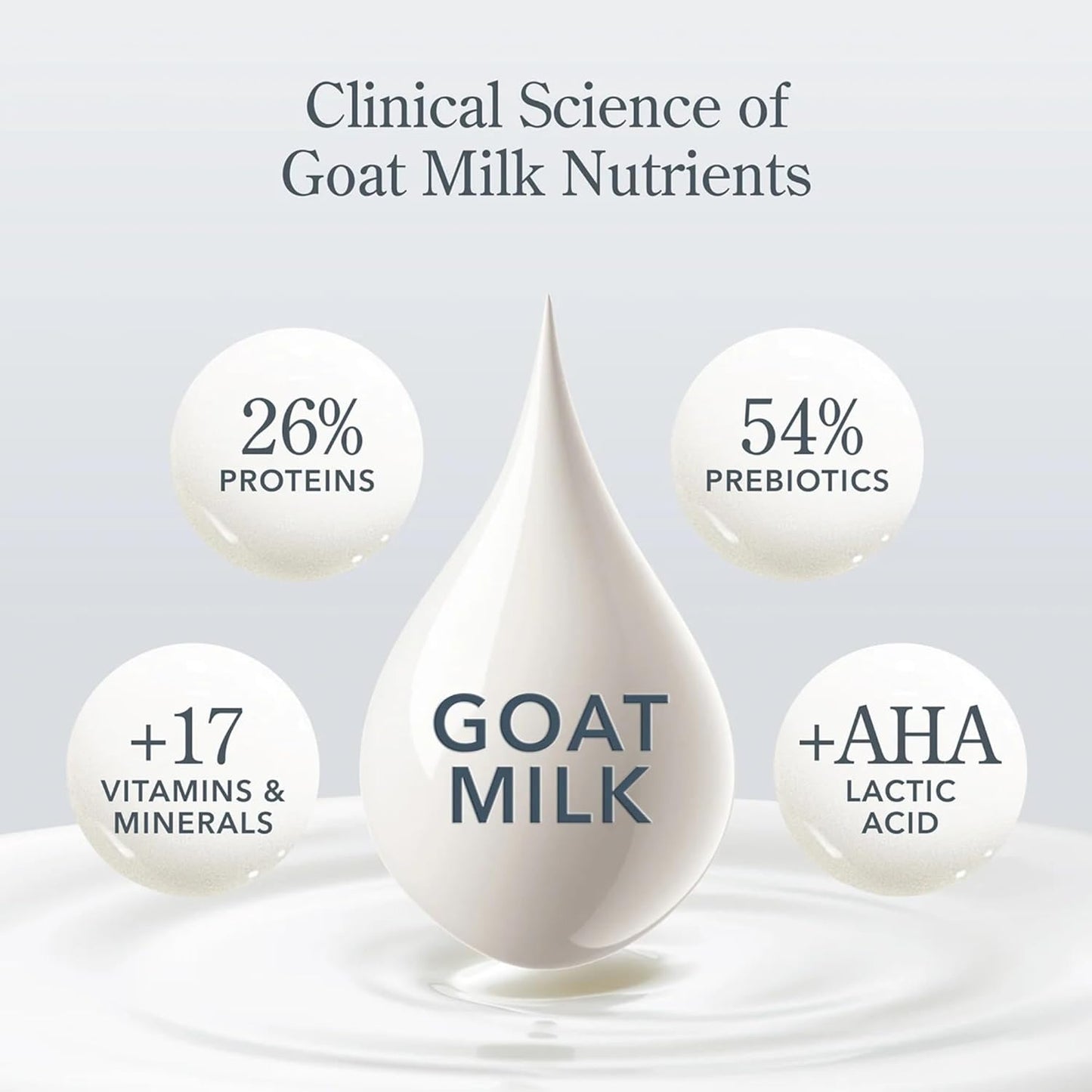 Beekman 1802 Pistachio & Dark Cherry Hand Cream - 2 fl oz - Scented - Nourishes, Hydrates & Repairs - With Goat Milk, Shea Butter & Glycerin - Non-Greasy - No Irritation - Good for Sensitive Skin