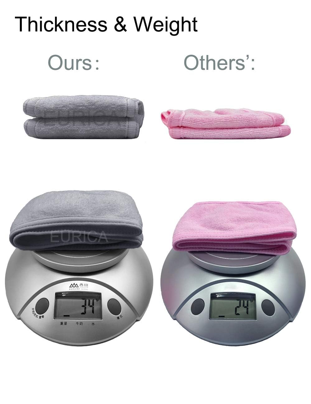 EUICAE Hair Wrap Headband, 6 Pack Non-slip Stretchable Washable Makeup Headband for Face Wash Facial Treatment Sport Fits All, Thicker Soft Terry Cloth Absorbs Liquid Quickly, Gray