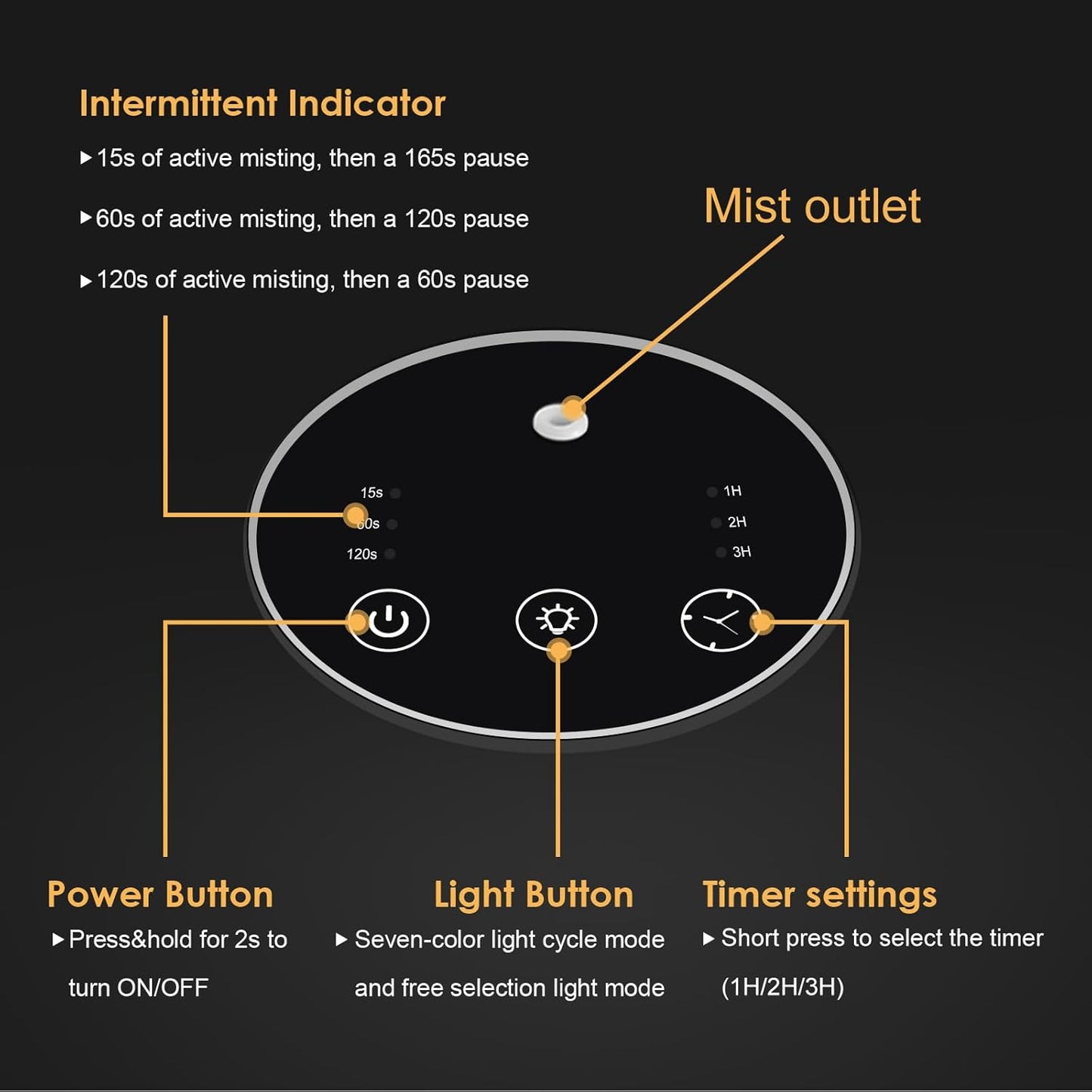 Waterless Essential Oil Diffuser Aromatherapy Scent Diffusers for Home Large Room, Bedroom, Car, Office, Desk, Battery Operated Mini Portable Air Freshener (Black-Glass)