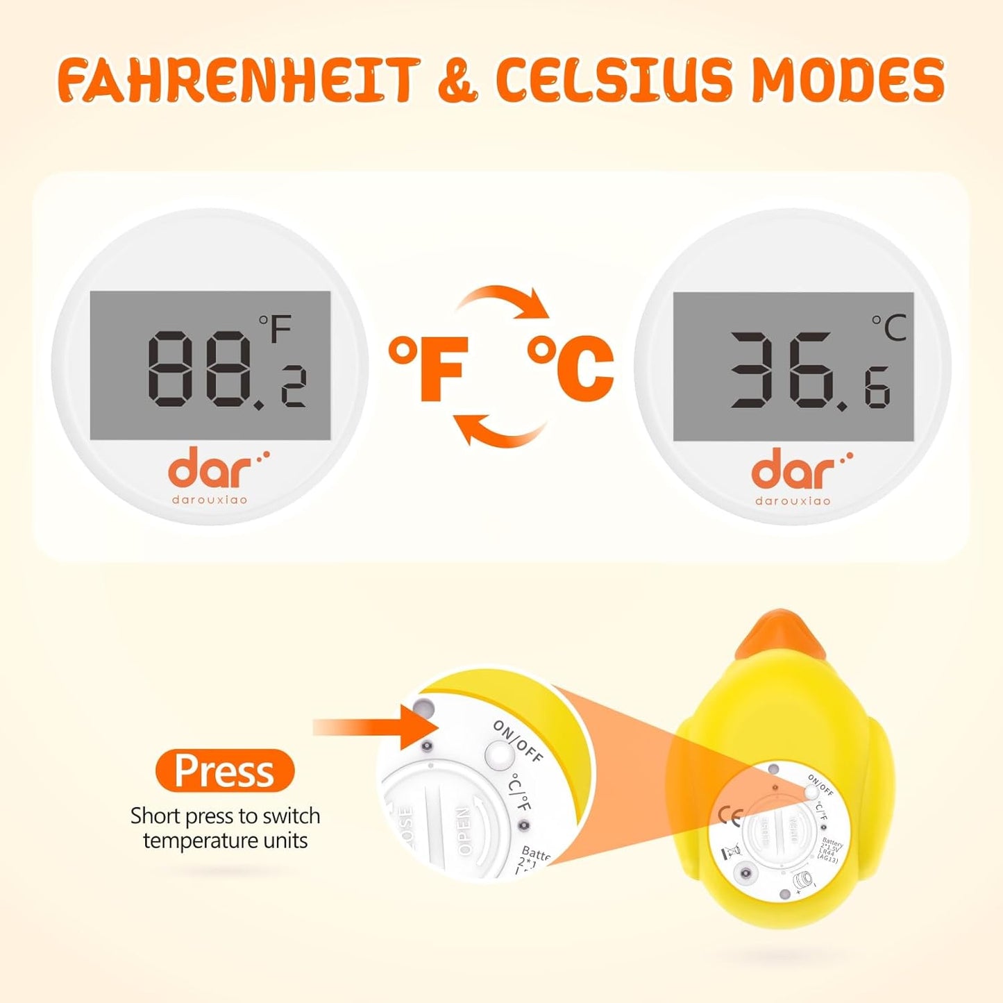 Baby Bath Thermometer, Digital Water Temperature Thermometer with 3 Color Backlit and Temperature Warning, Safety Bath Tube Thermometers Floating Toy for Infant, Toddler