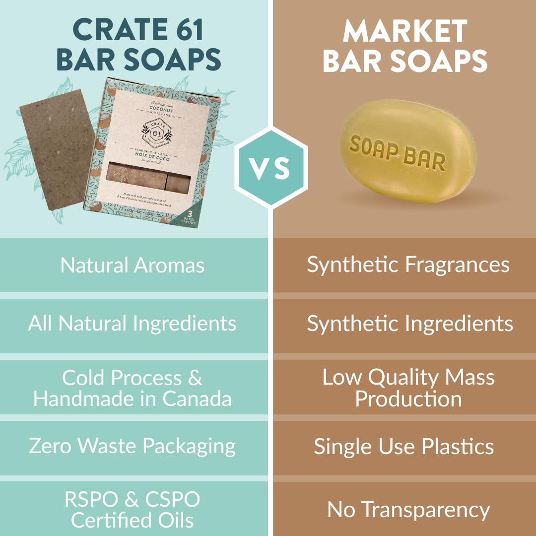 Crate 61 Organics, Handmade Vegan Natural Bar Soap Cold Pressed For Face And Body, With Premium Essential Oils, For Men And Women 3 Pack (Coconut)